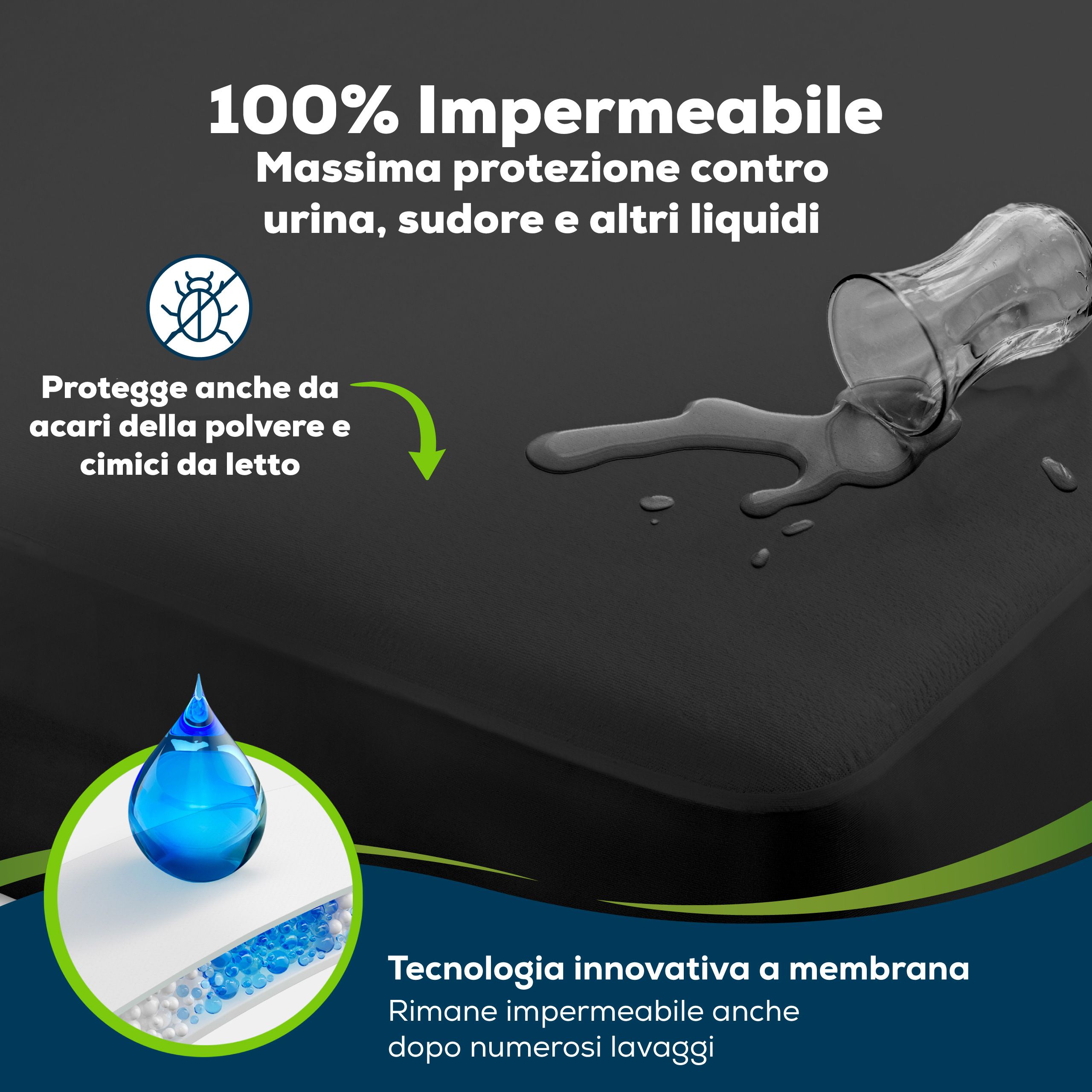 Sensalou lenzuolo con angoli 100 x 200 cm - nero antracite