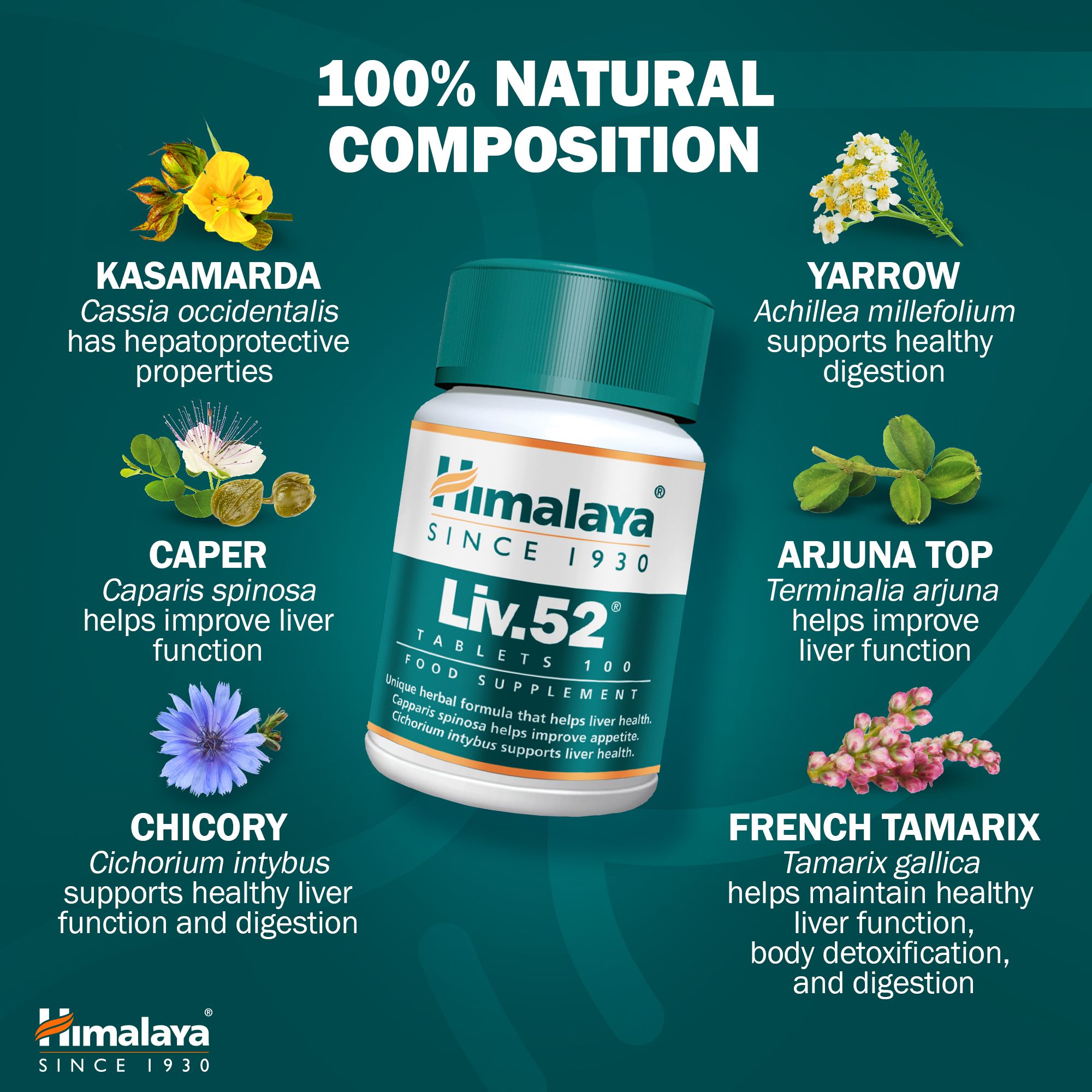 Flacone Himalaya Liv.52. Bottiglia bianca e verde con etichetta gialla. Testo: Liv.52, compresse, 100. Illustrazioni e nomi di erbe.