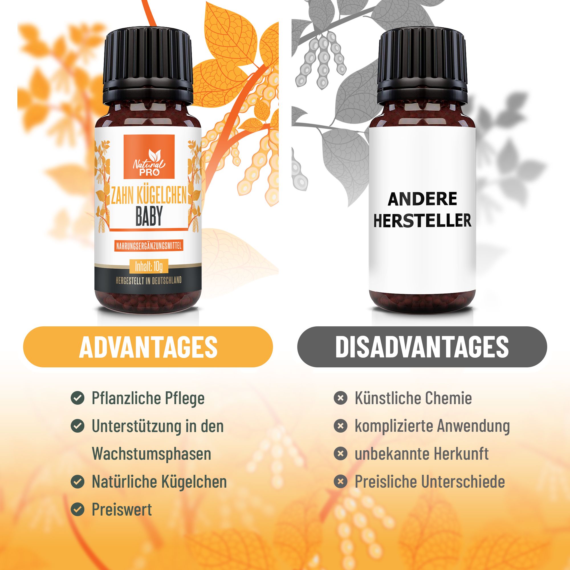 Confronto tra Natural Pro Zahn Kügelchen Baby e un altro produttore. Vantaggi e svantaggi a confronto.