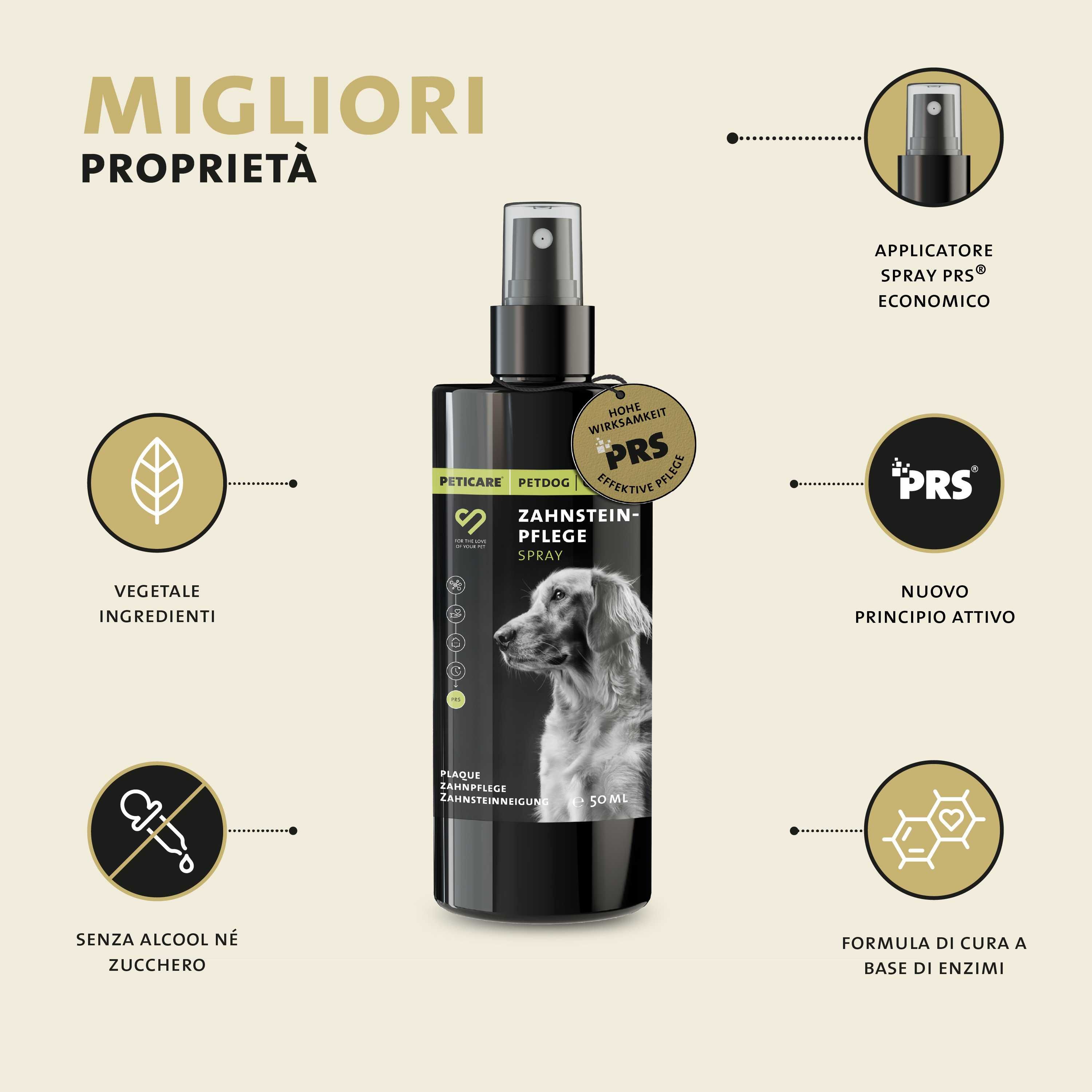 Gruppo di cani di diverse razze, logo Peticare e "Per tutte le razze di cani" in alto a sinistra.