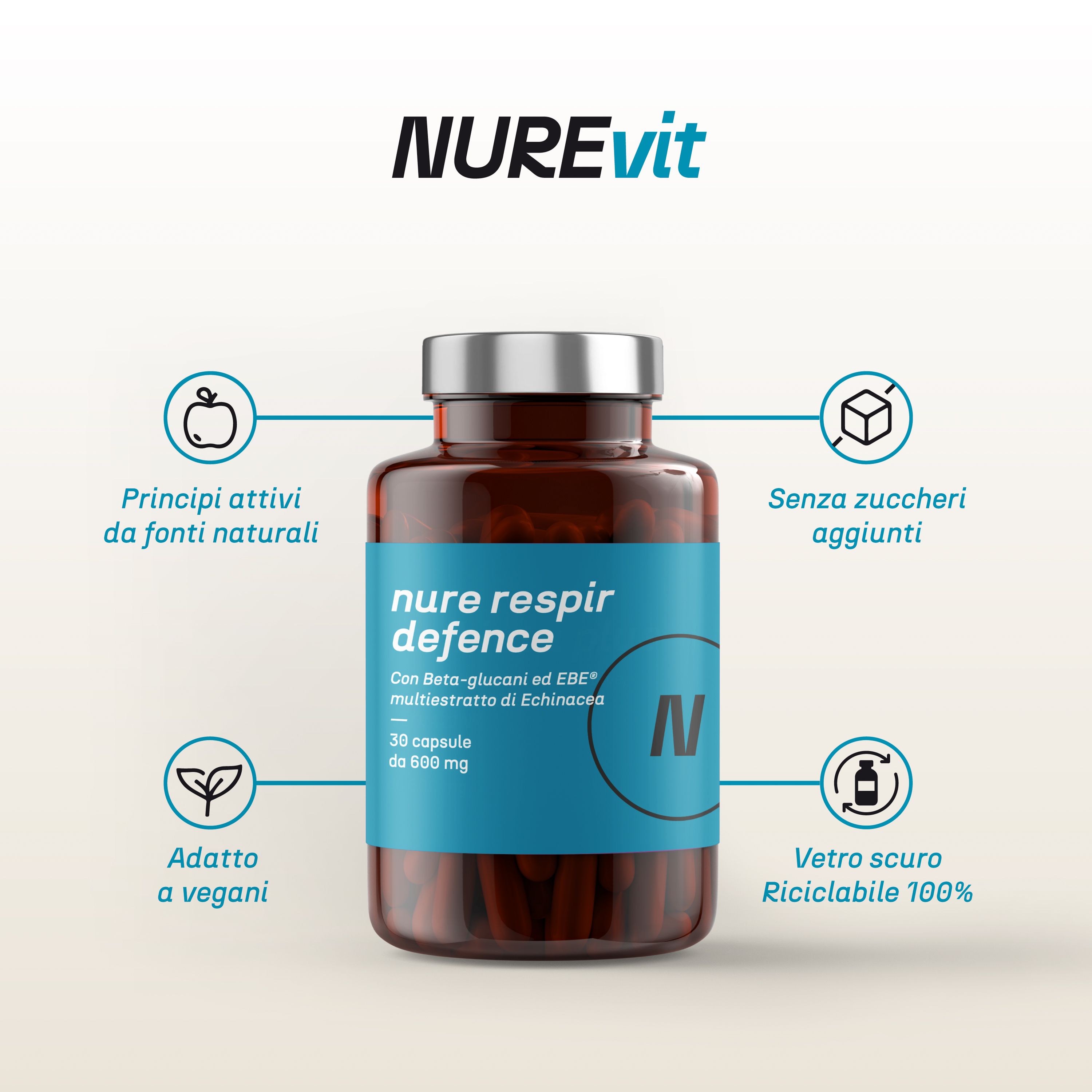 NURE Respir Defence 30 cps da 600 mg | Integratore per il sistema respiratorio e sistema immunitario