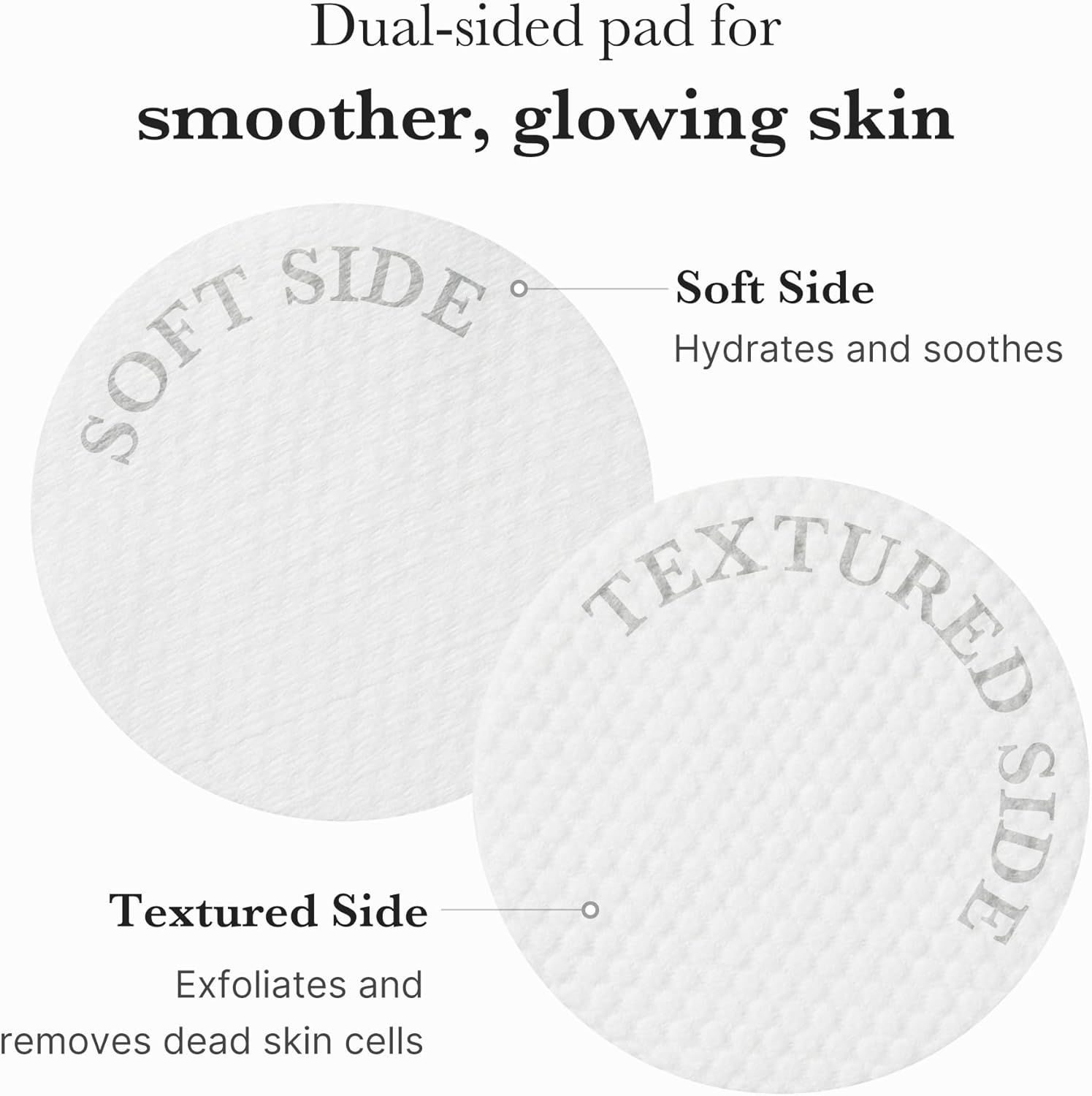 Due pads rotondi. Testo: Soft Side, Textured Side. Descrizioni: Idrata e lenisce, Esfolia e rimuove le cellule morte.