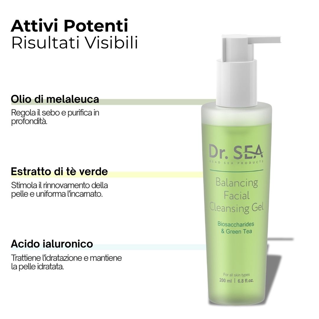 Flacone di prodotto con testo. Testo: Attivi Potenti Risultati Visibili. Dr. SEA Balancing Facial Cleansing Gel. Ingredienti.