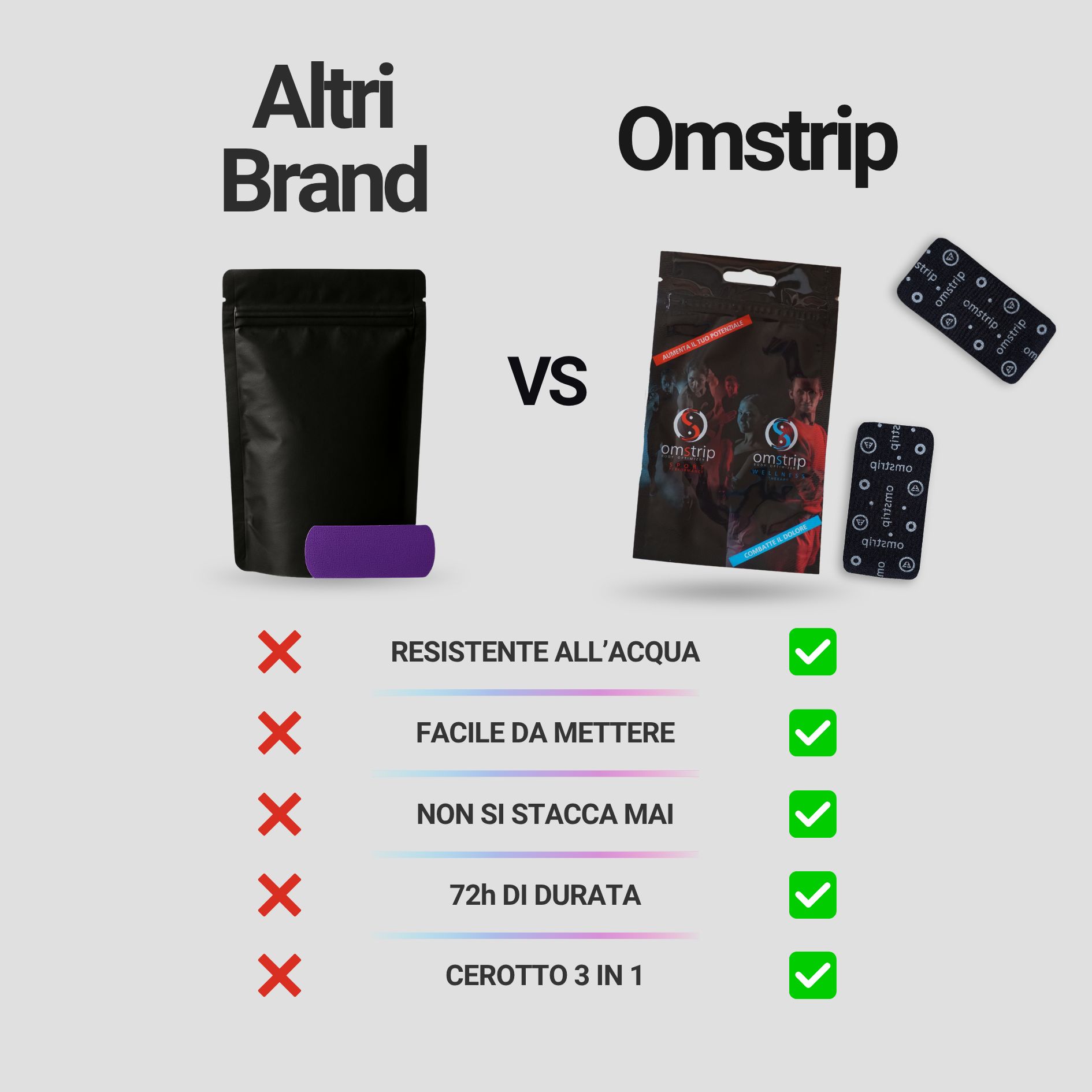 Omstrip Sport Performance Rotolo 4,5m