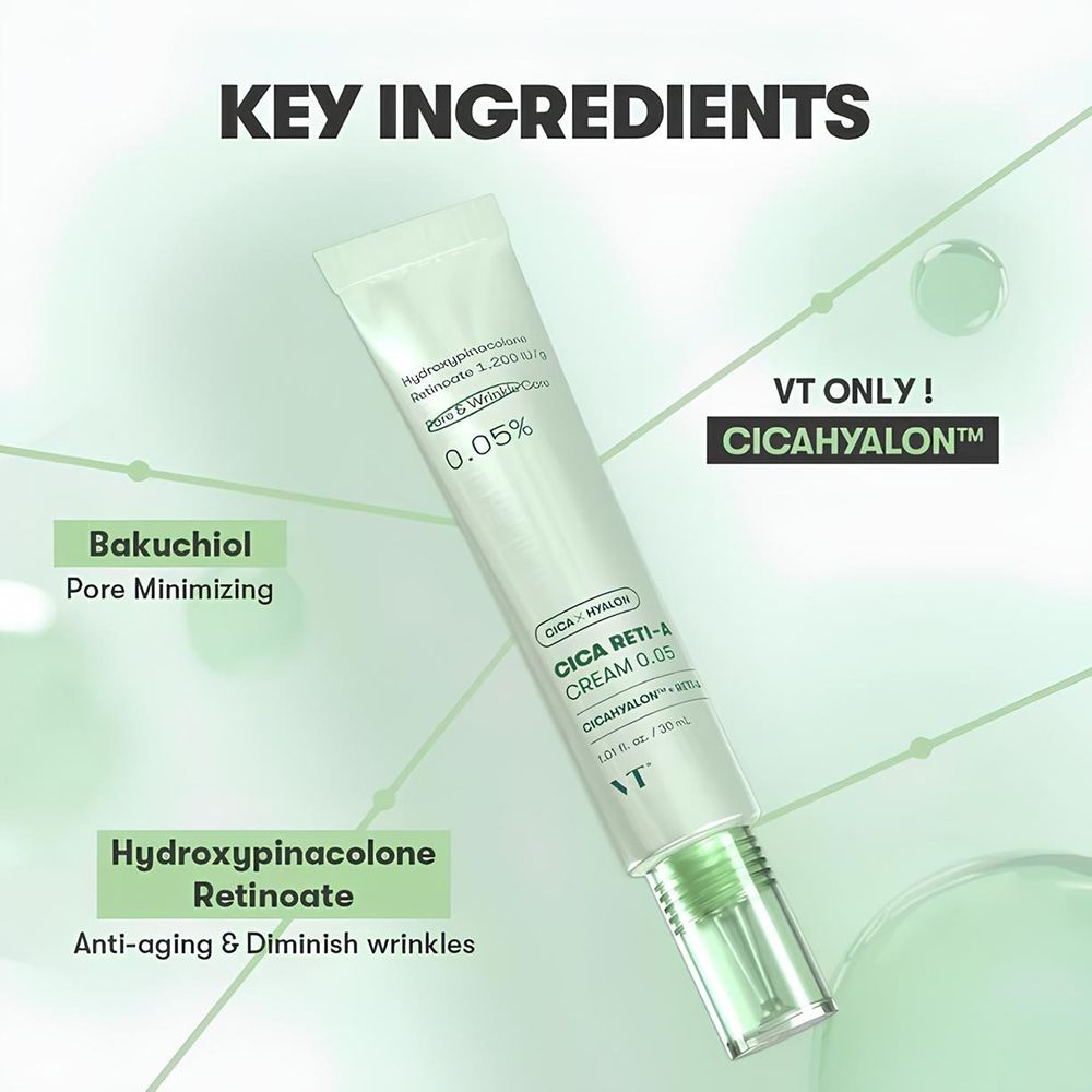 Tubo VT Cosmetics Cica Reti-A Cream 0.05 con informazioni sugli ingredienti. Scritta: 0.05%, Cica Reti-A Cream 0.05, CicaHyalon.