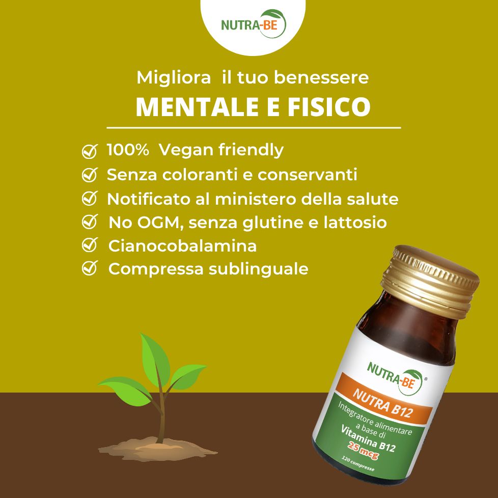 Sfondo giallo con testo e flacone "NUTRA B12". Testo: "Migliora il tuo benessere MENTALE E FISICO". Elenco dei vantaggi.