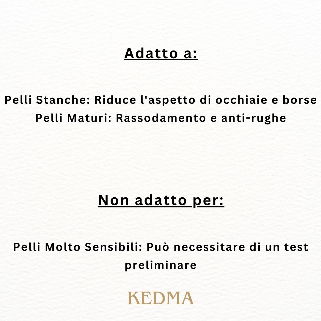 Kedma - Crema Occhi Anti-Età con Collagene e Minerali del Mar Morto