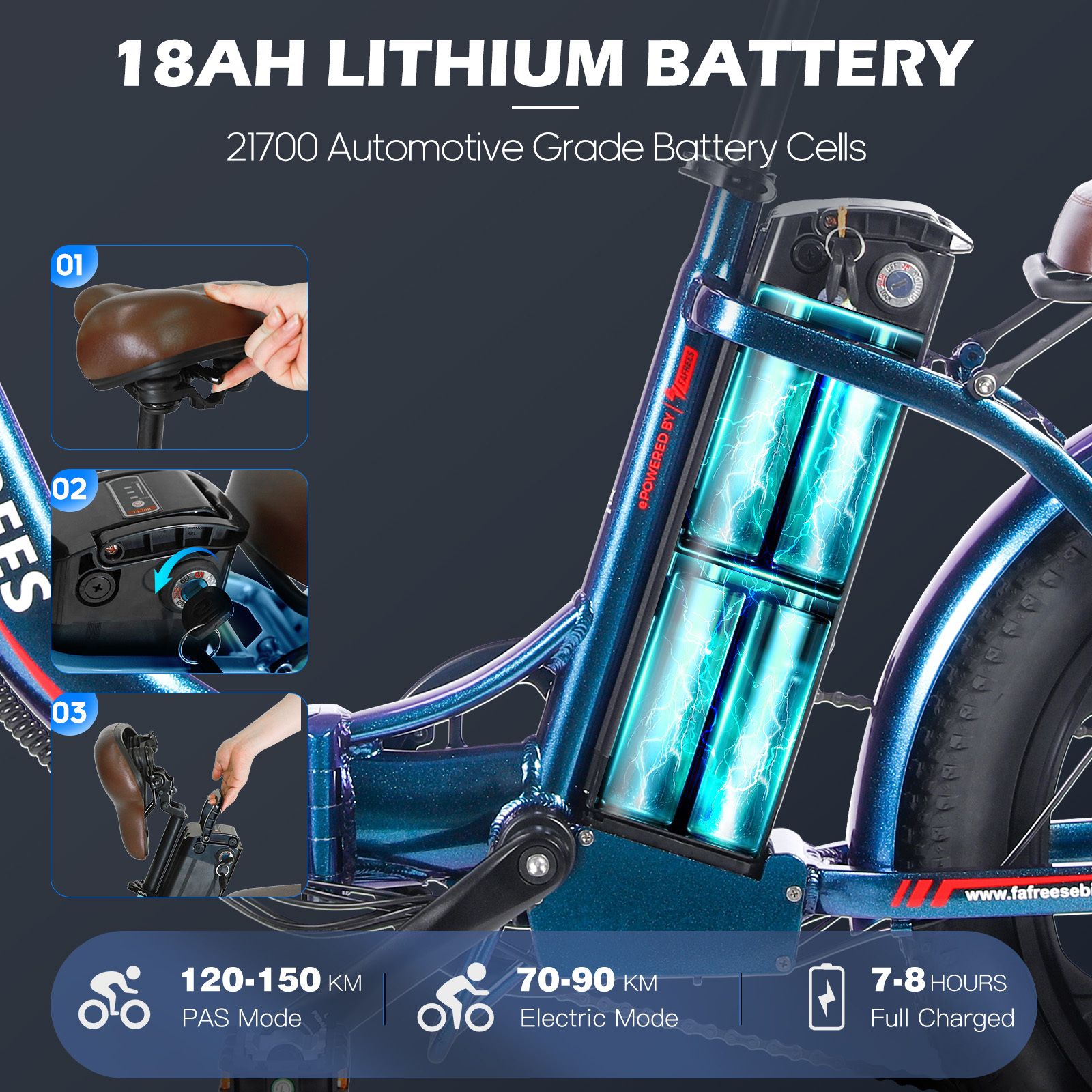 Dettagli batteria e-bike. Batteria al litio 18Ah, celle 21700. Autonomia: 120-150 km in modalità PAS, 70-90 km elettrica.
