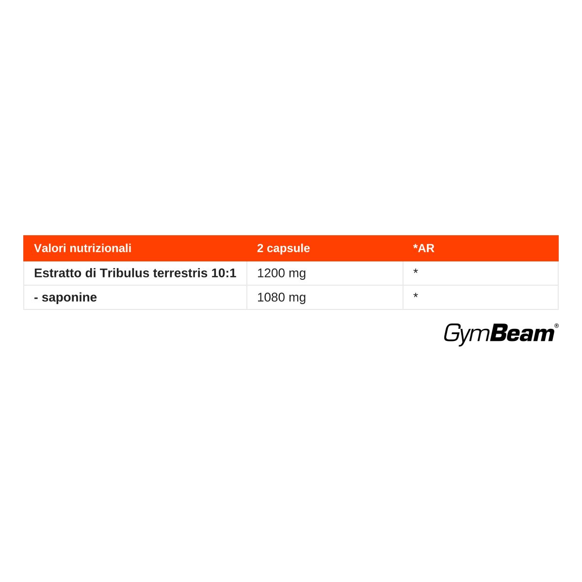 GymBeam Tribulus Bulgaro estratto di Tribulus terrestris 90% saponine capsule