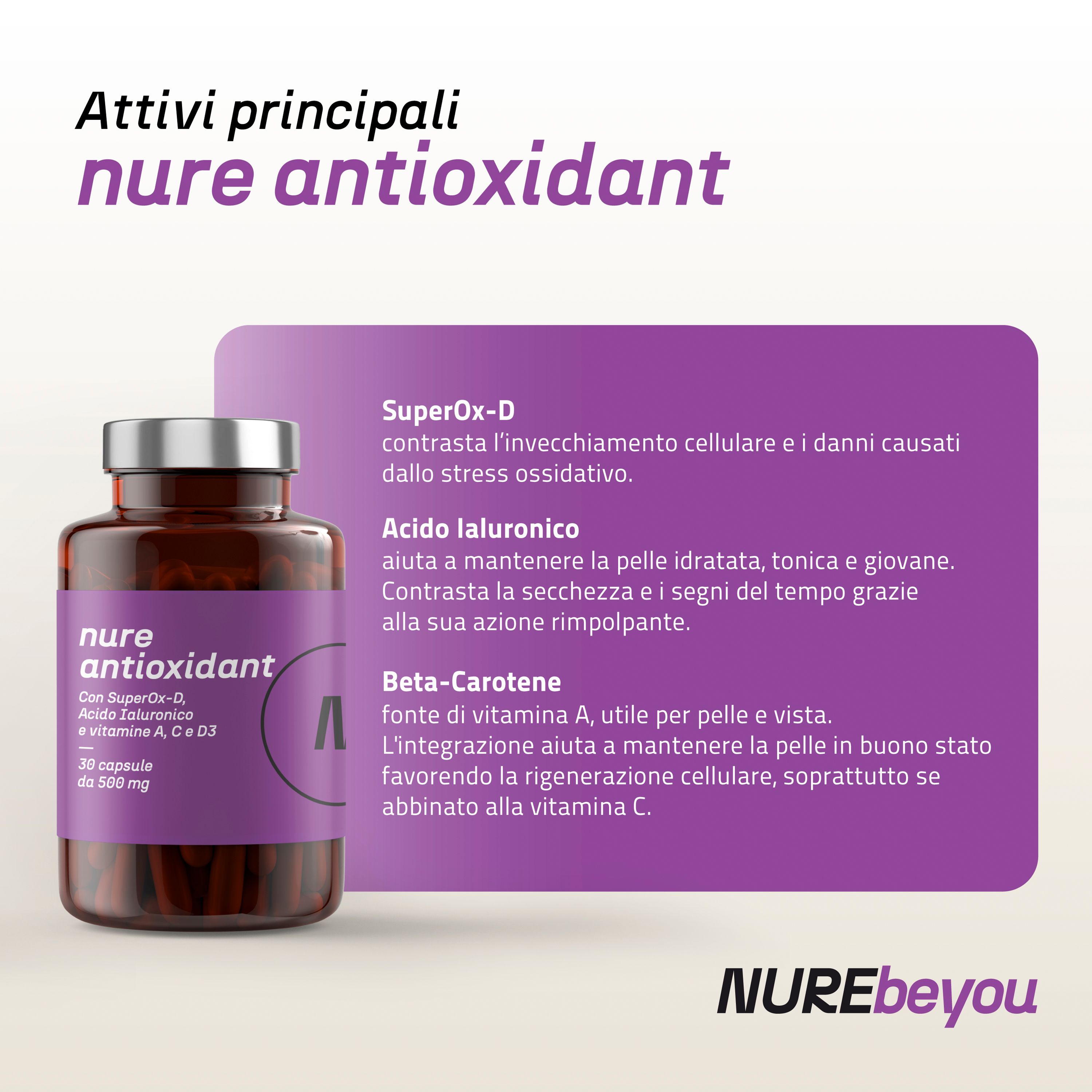 NURE Antioxidant 30 cps da 500 mg - Protezione Antiossidante per la Pelle