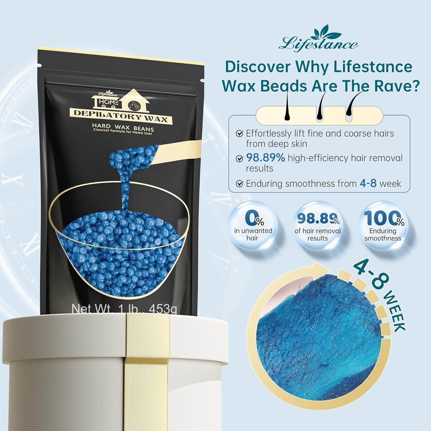 Busta nera con perle di cera blu. Testo: Lifestance, 0% peli indesiderati, 98,89% rimozione peli, 100% levigatezza.