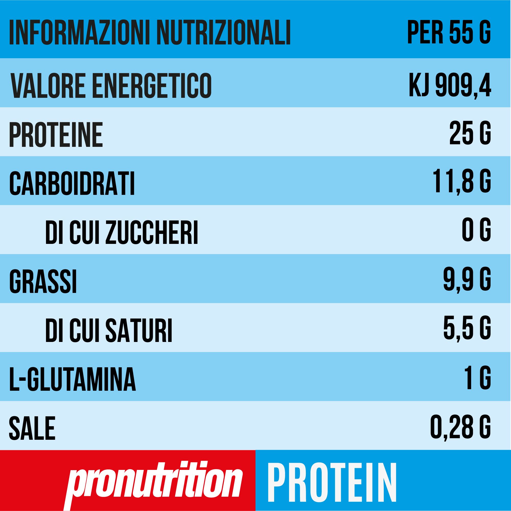 Tabella nutrizionale. Informazioni per 55g: energia, proteine, carboidrati, zuccheri, grassi, saturi, L-glutammina, sale. Marca: Pronutrition.