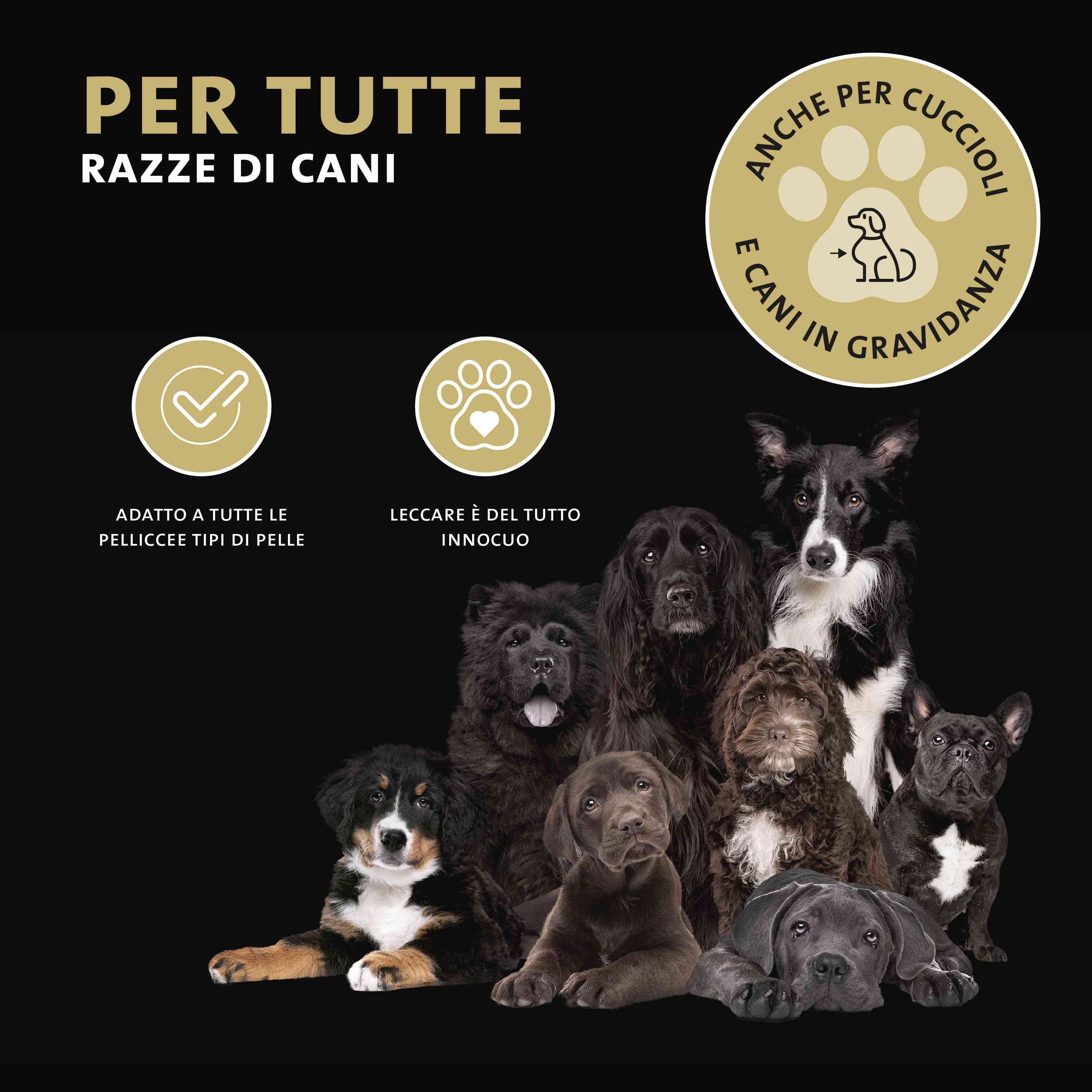 Vari cani. Testo: Per tutte le razze di cani. Anche per cuccioli e cagne in gravidanza. Adatto a tutti i tipi di pelo e di pelle.