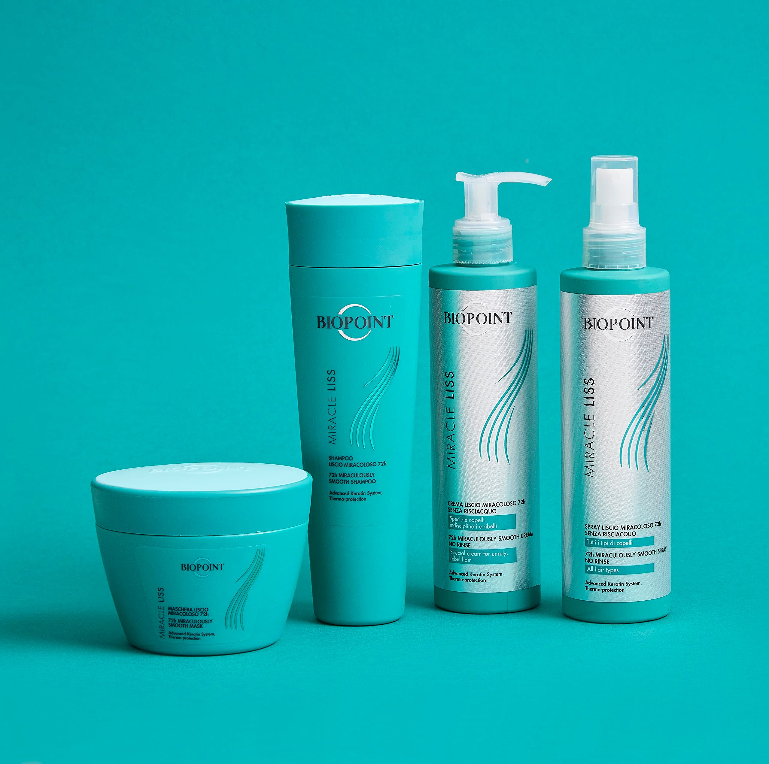 Quattro prodotti BIOPOINT turchesi. Scritta MIRACLE LISS. Contiene: shampoo, balsamo, crema e spray. Su sfondo blu.