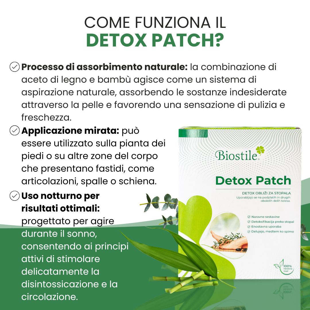 Diagramma con confezione Biostile Detox Patch. Testo: Favorisce la disintossicazione del corpo, il rilassamento e la circolazione, la protezione e la rigenerazione della pelle.
