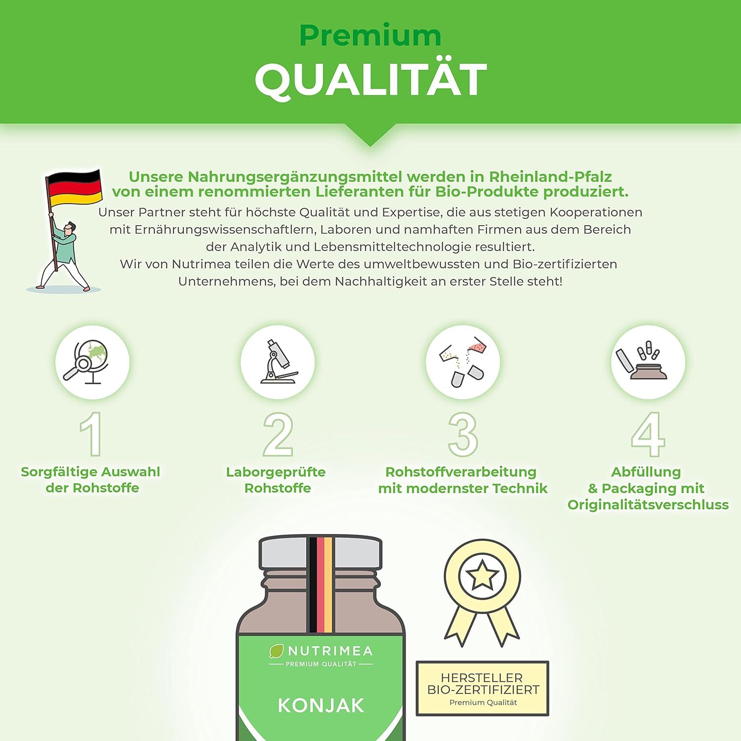 Infografica: Qualità Premium. Passaggi: selezione delle materie prime, testato in laboratorio, lavorazione delle materie prime, riempimento e confezionamento.