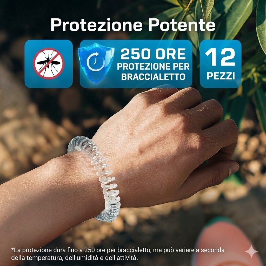 Braccialetto a spirale trasparente al polso. Testo: Protezione 250H per braccialetto, 12 pezzi.