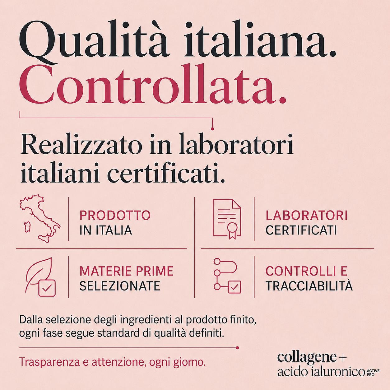 Marchi di qualità per prodotti realizzati in Italia. Collagene e acido ialuronico.