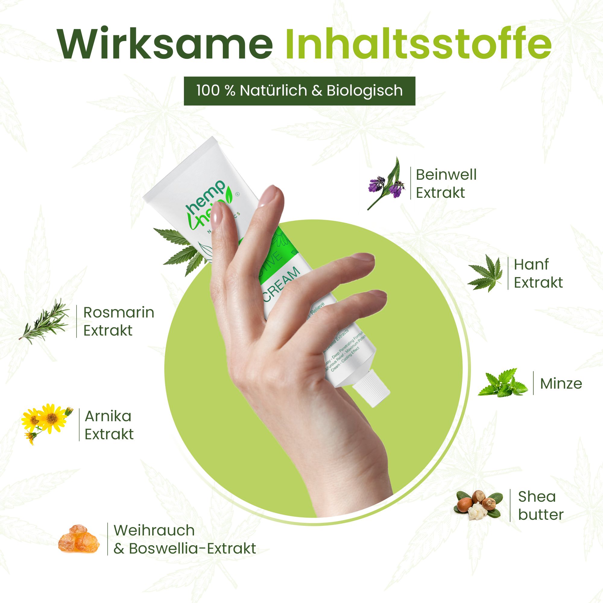 Tubo di crema Hemp+Help Rapid Active con illustrazioni di arnica, canapa, menta e rosmarino.