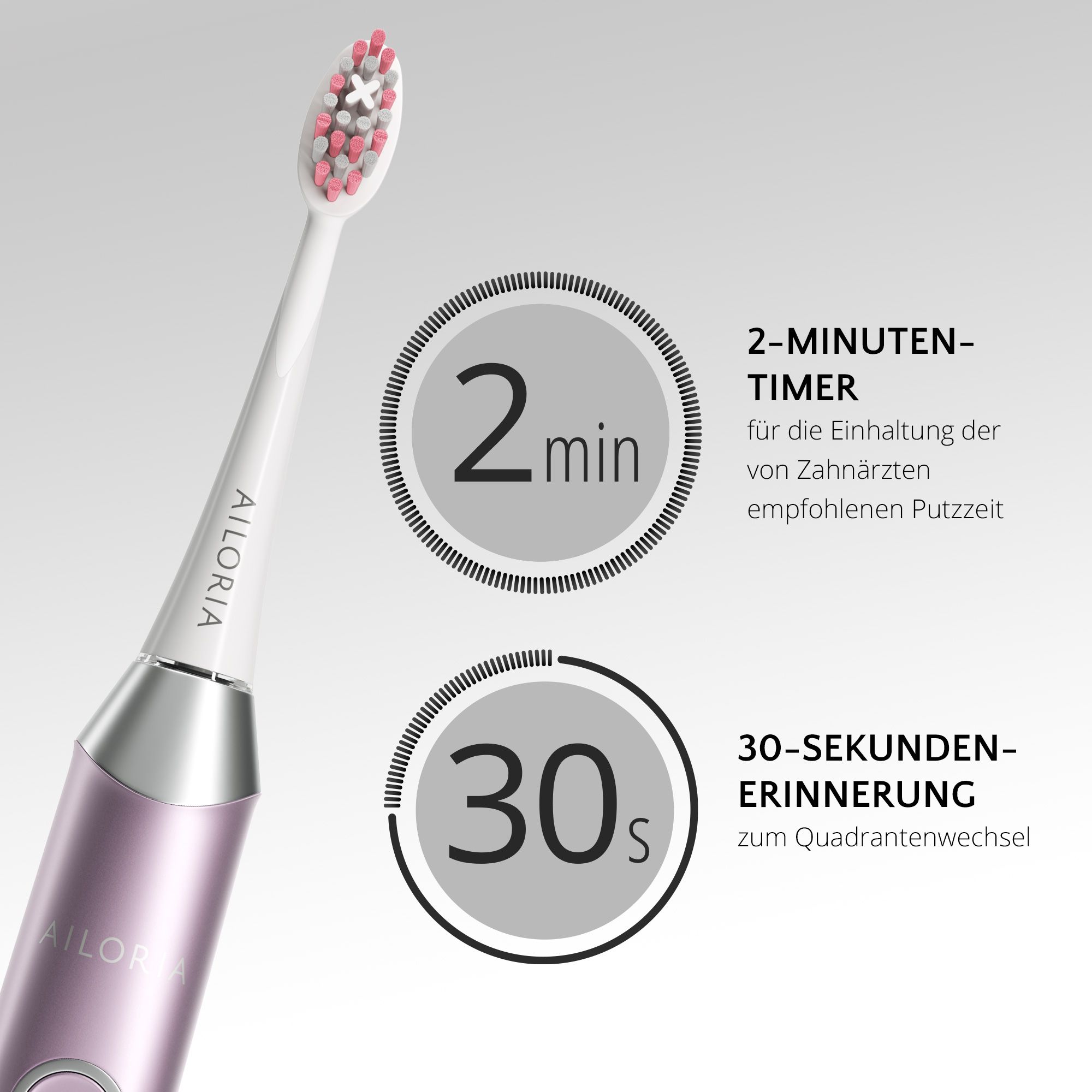 Spazzolino con timer da 2 minuti e promemoria da 30 secondi. Logo AILORIA. Visualizzazione del tempo di spazzolatura.