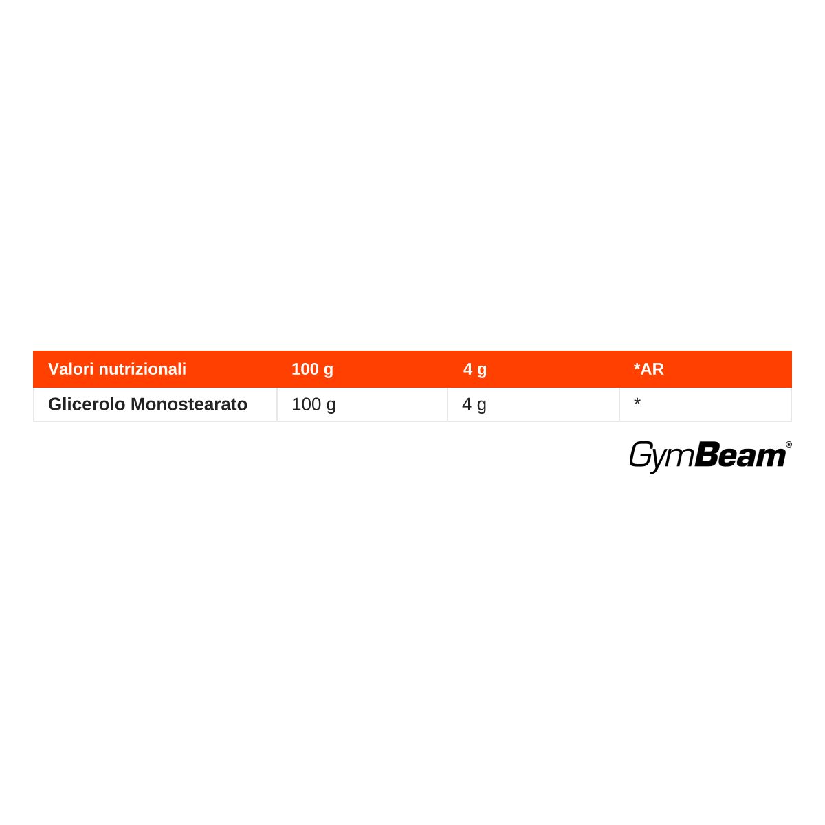 Informazioni nutrizionali per Glicerolo Monostearato GymBeam: 100g per porzione.