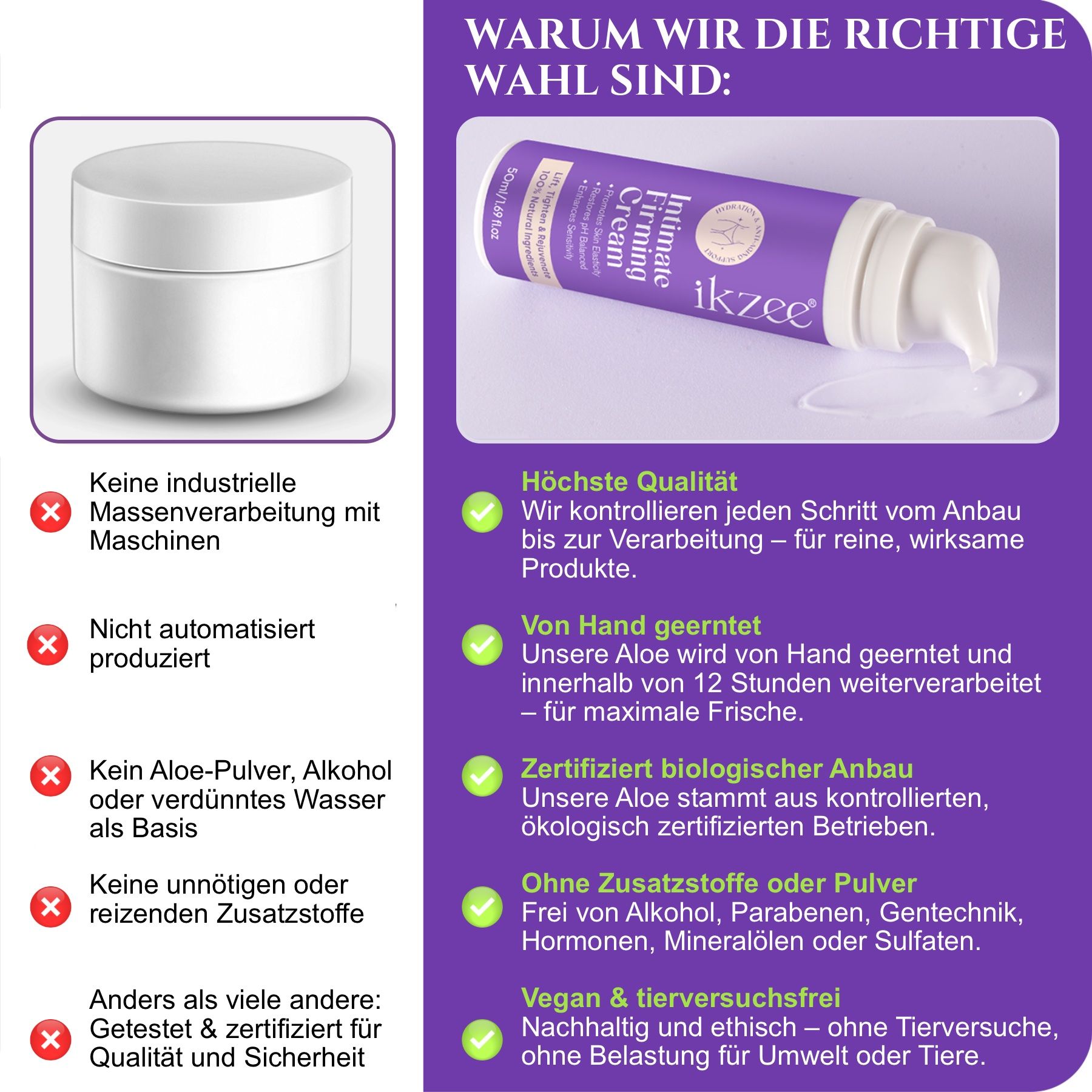 Vasetto bianco e flacone di crema intima, viola e bianco, con nome e logo del prodotto. Testo: Perché siamo la scelta giusta. Icone e testo.
