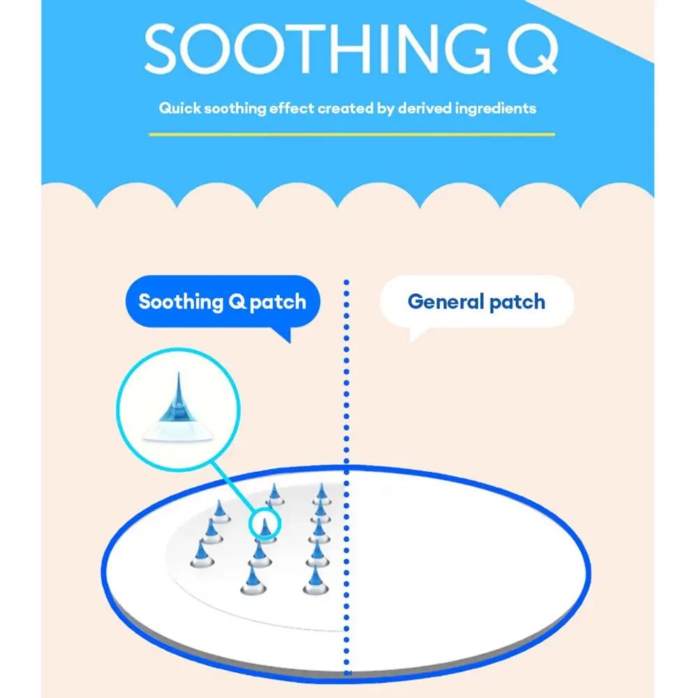 Confronto tra cerotto micro-aghi lenitivo ACROPASS Soothing Q e cerotto generico.