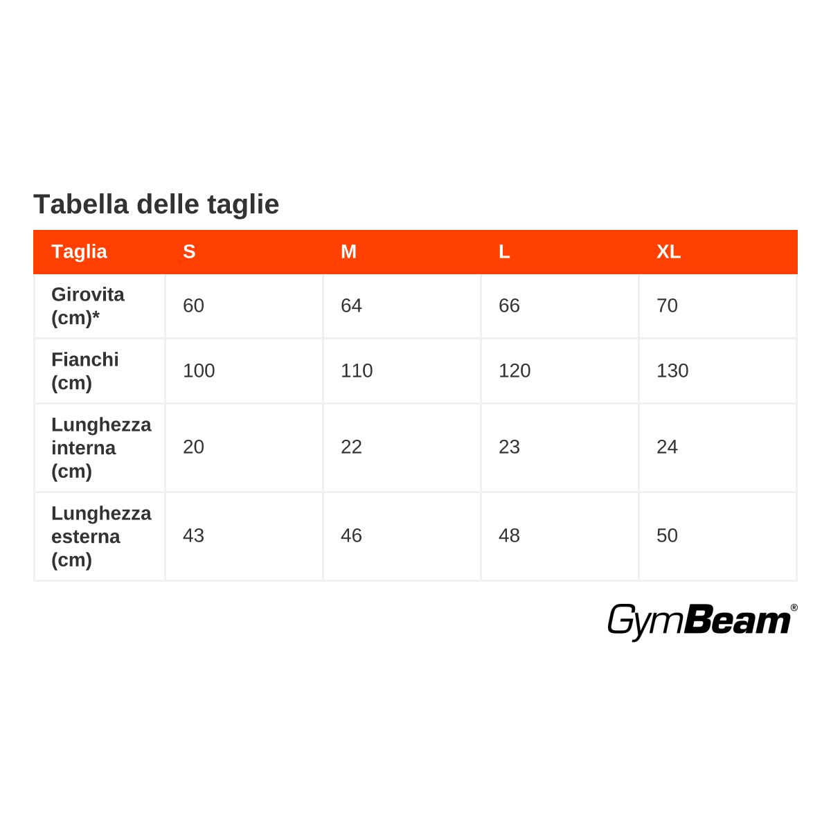 GymBeam Pantaloncini uomo regular Vertical verde militare