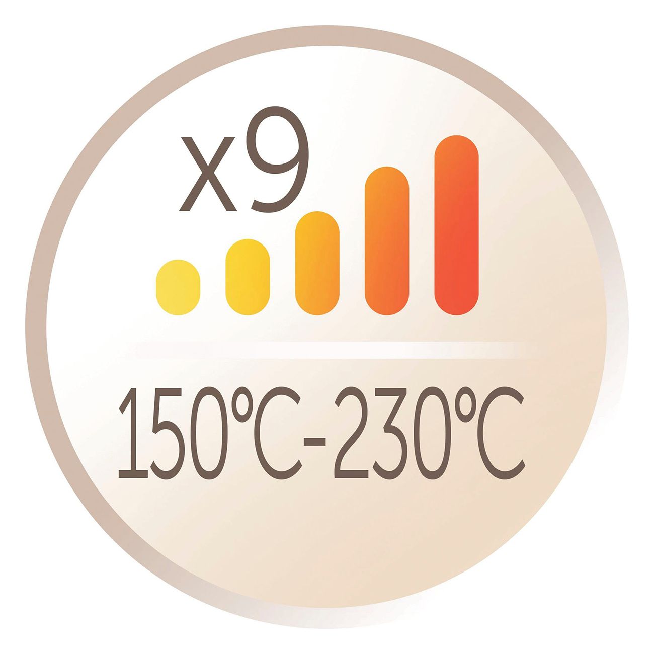 Adesivo rotondo con indicazione della temperatura. Testo: 150°C-230°C. Nove barre gialle e arancioni.