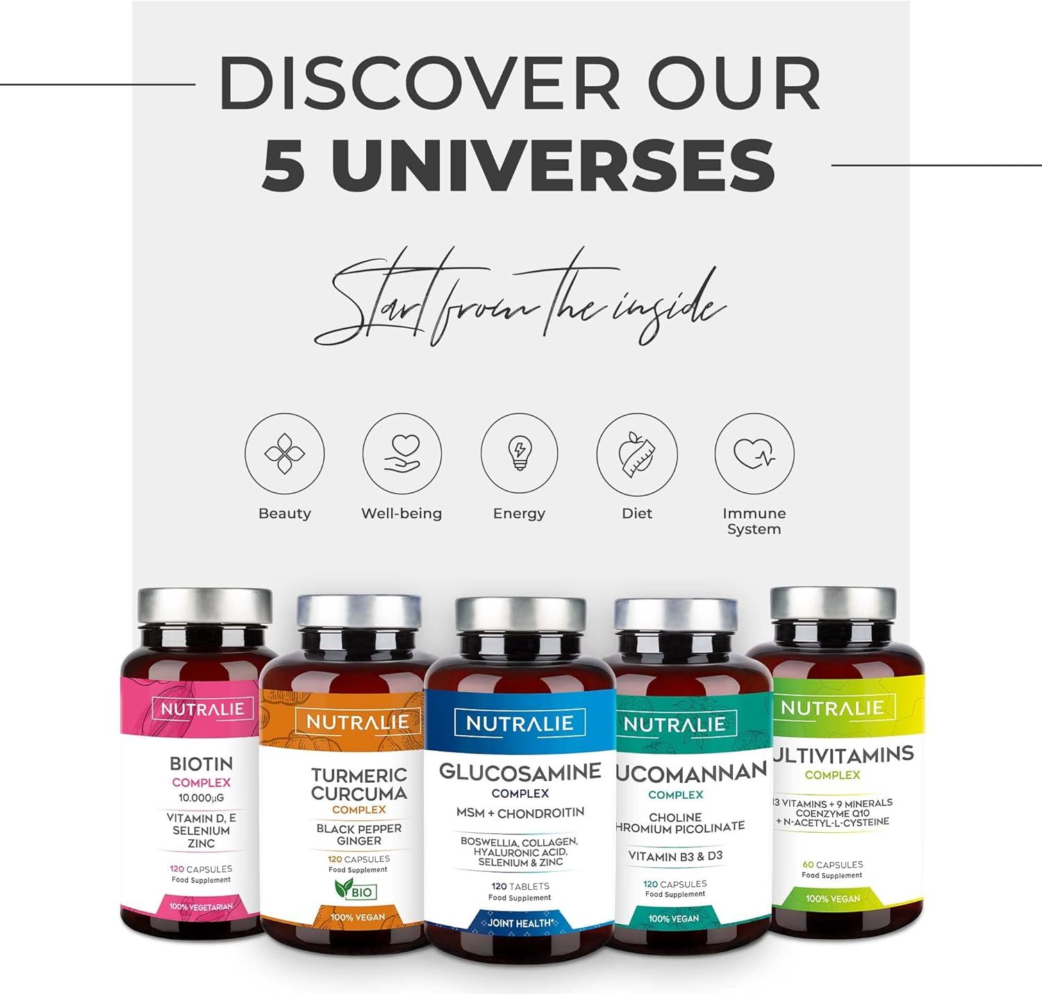 Cinque flaconi di integratori Nutralie. Colori diversi. Testo: Scopri i nostri 5 universi. Inizia dall'interno.