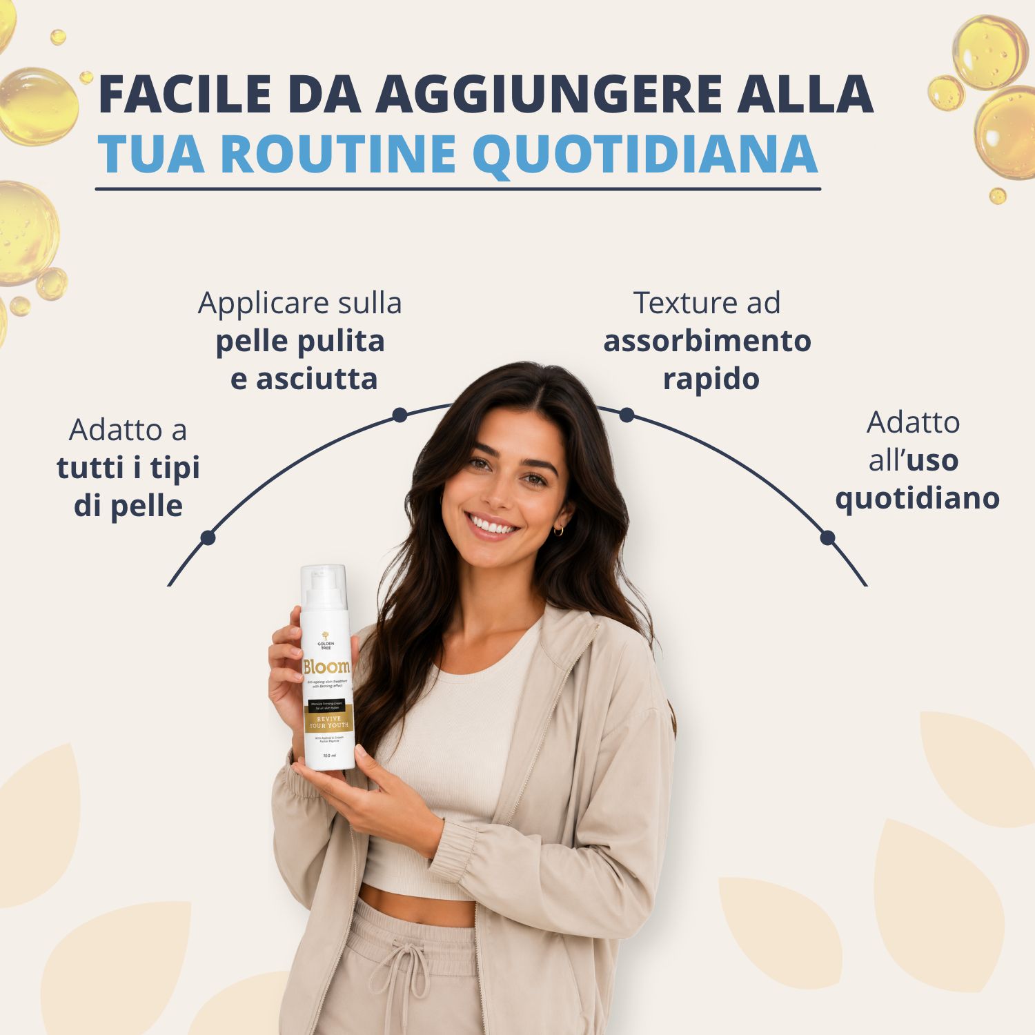 Confronto Golden Tree Bloom con altre creme: complesso brevettato, formula multi-attiva, niacinamide, probiotici.