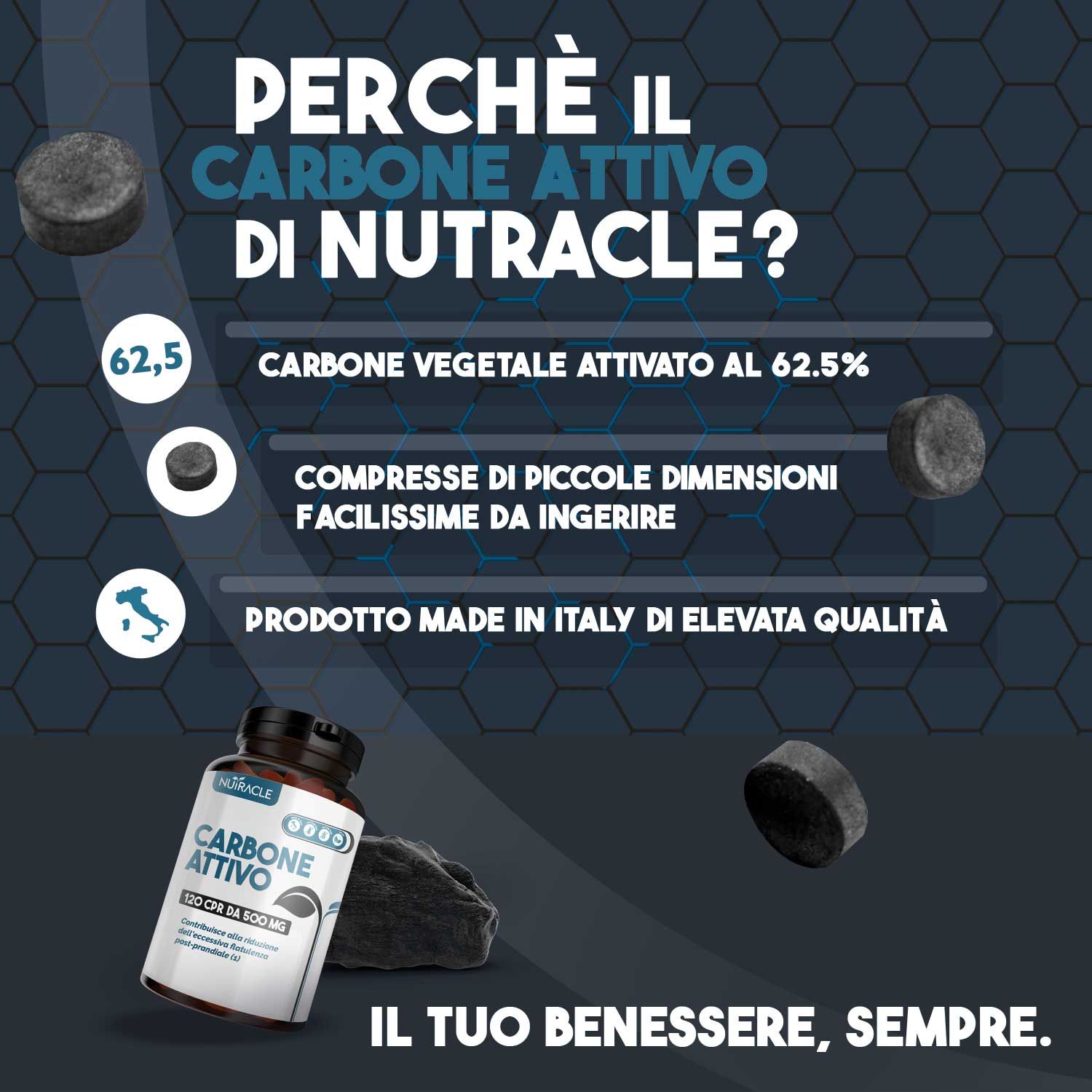 Nutracle Carbone Attivo 120 compresse