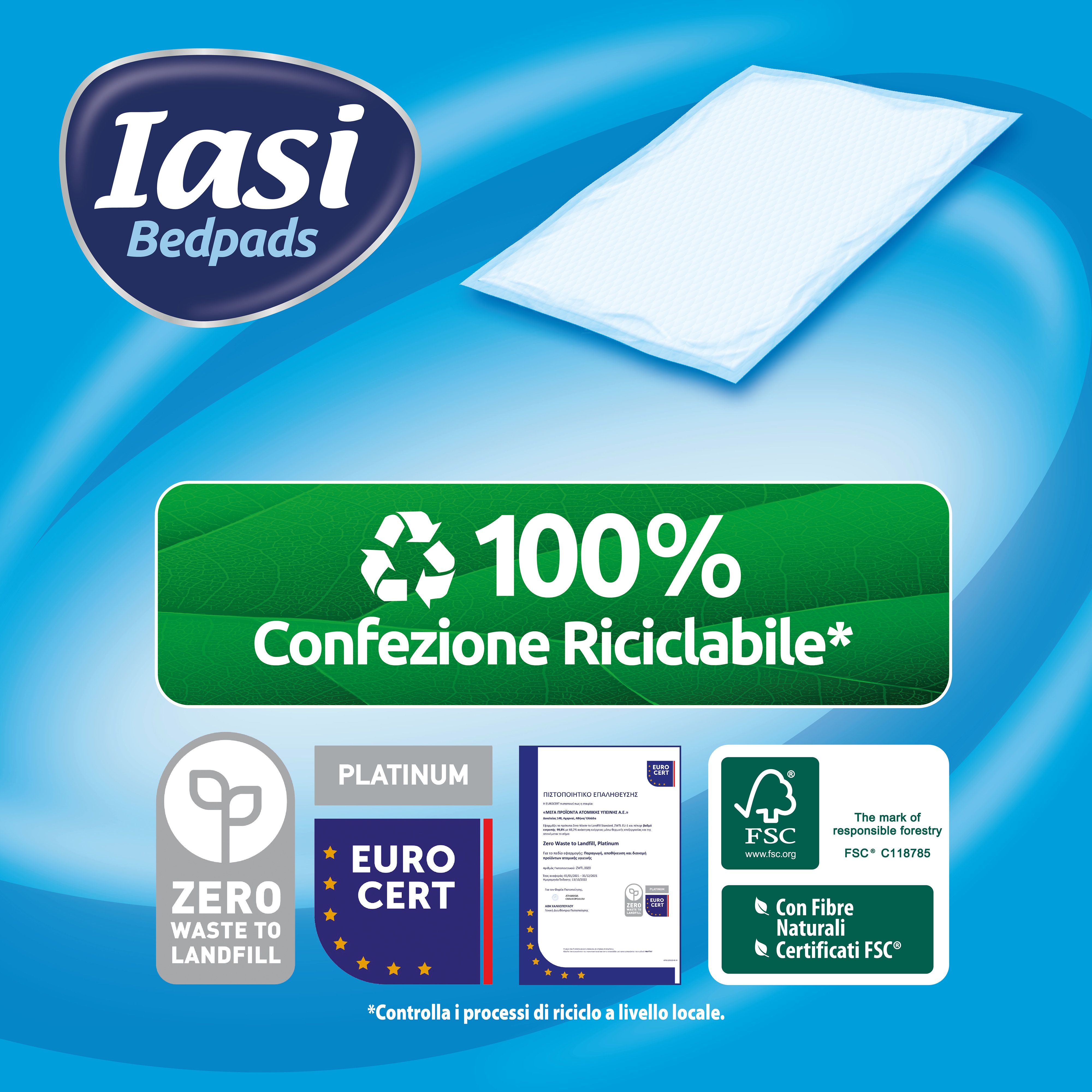 IASI traverse letto 60x90 Fresh, Maxi Plus, con delicata profumazione, 15 Unità