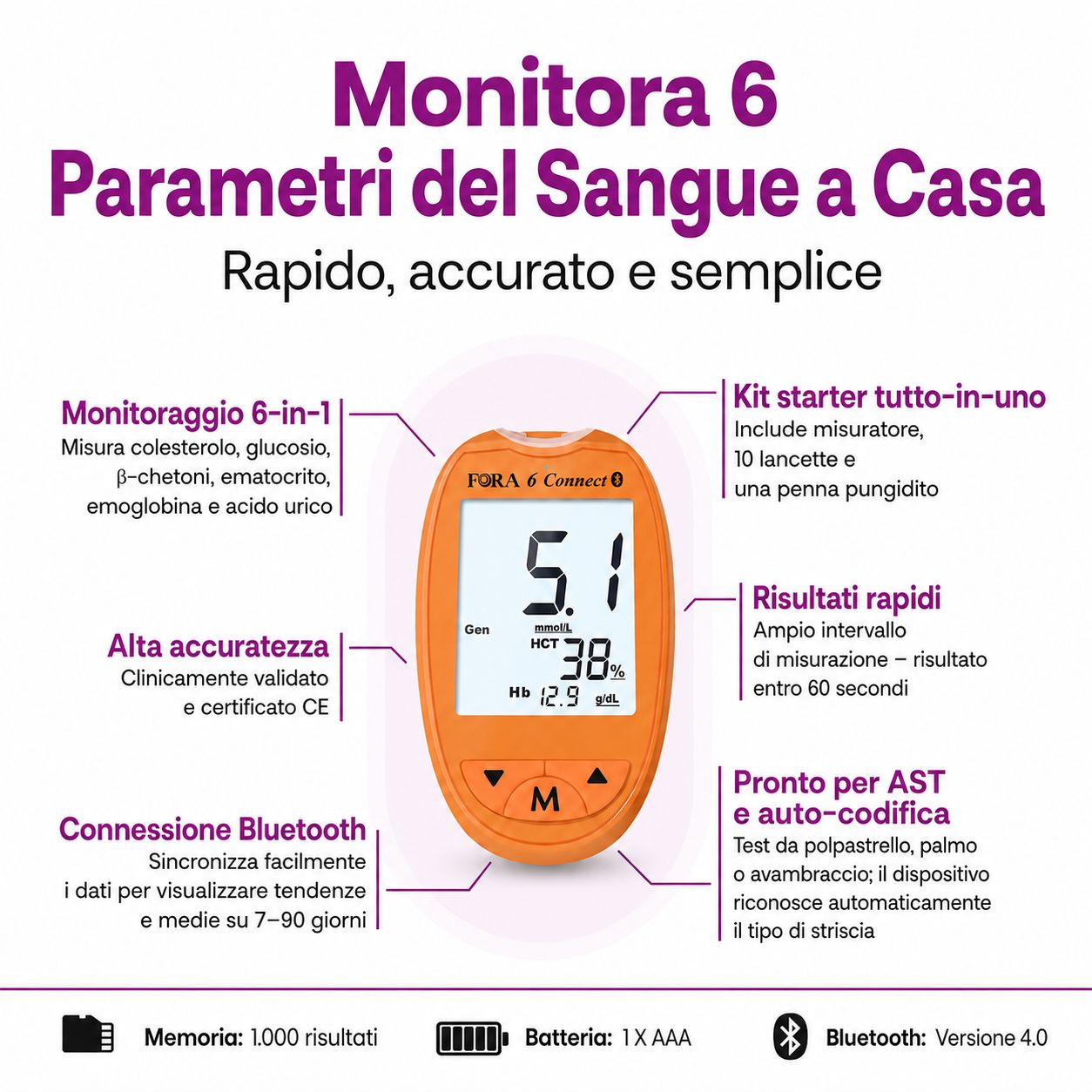 Misuratore arancione FORA 6 Connect con display per chetoni, HCT, Hb. Include strisce, lancette e pungidito.