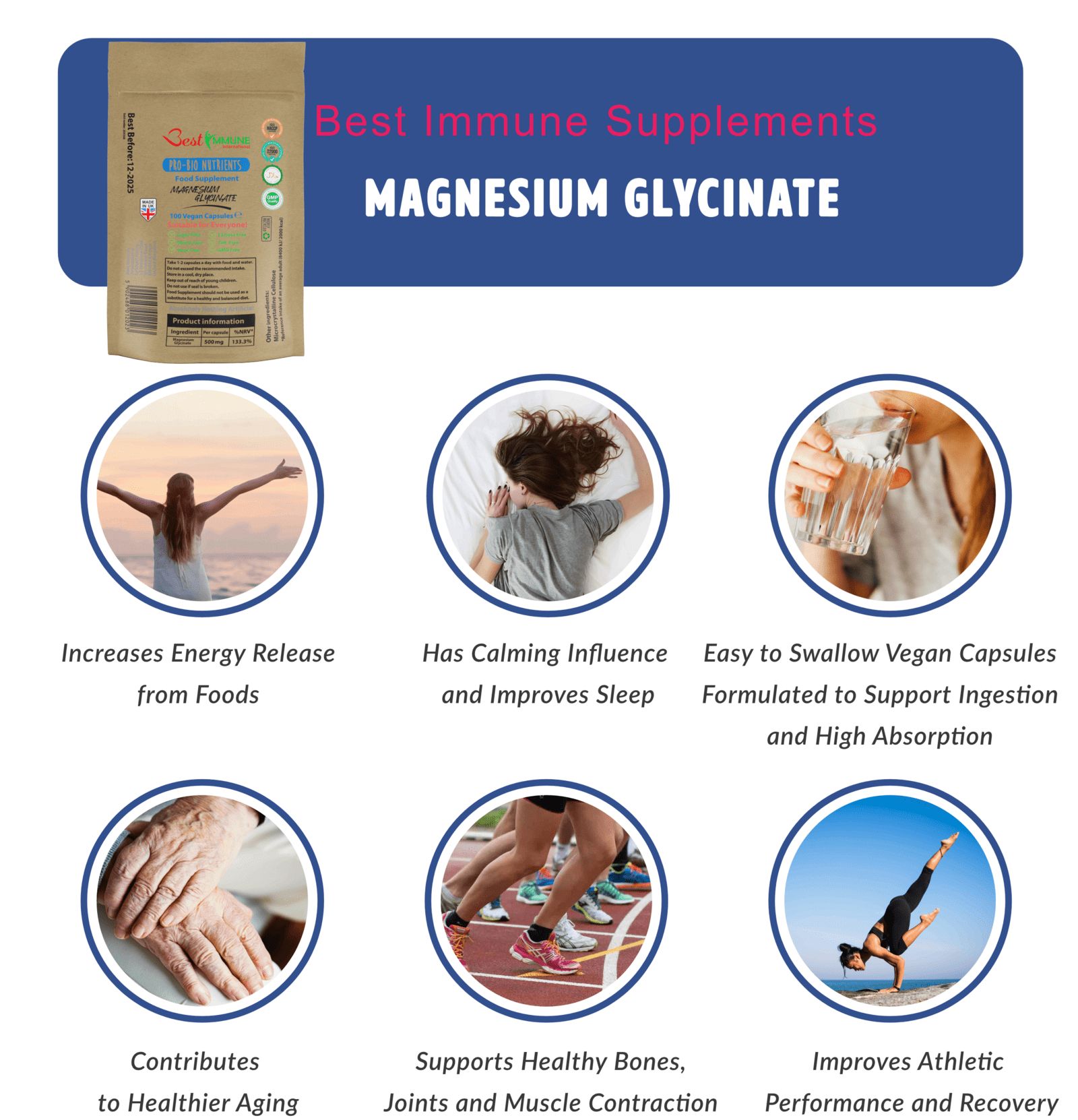 Confezione di capsule di magnesio glicinato. Testo: Best Immune, Magnesium Glycinate. Immagini: persone che fanno sport, dormono.