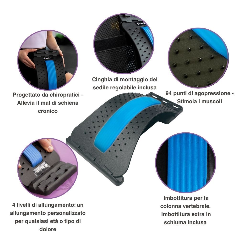 Vista dettagliata del dispositivo per stretching schiena con inserto blu e punti di digitopressione. Varie caratteristiche.