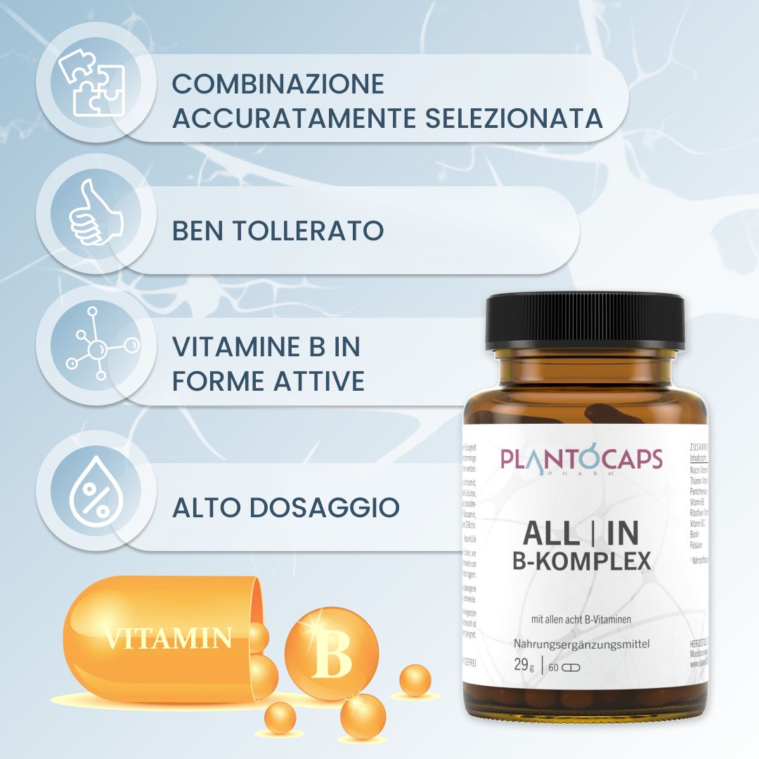 Flacone PLANTOCAPS ALL | IN B-KOMPLEX accanto a simboli per combinazione selezionata, buona tolleranza, vitamine B attive e alto dosaggio.