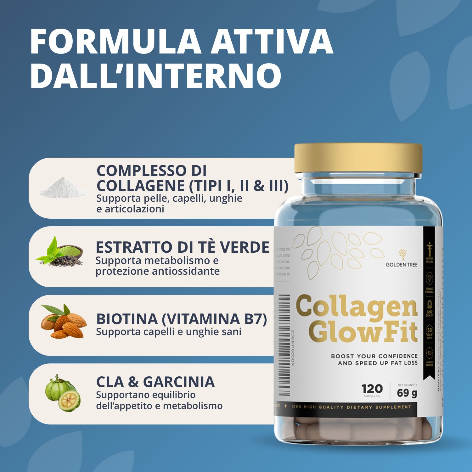 Flacone Golden Tree Collagen GlowFit con elenco degli ingredienti: Complesso di collagene, estratto di tè verde, biotina, CLA e Garcinia.