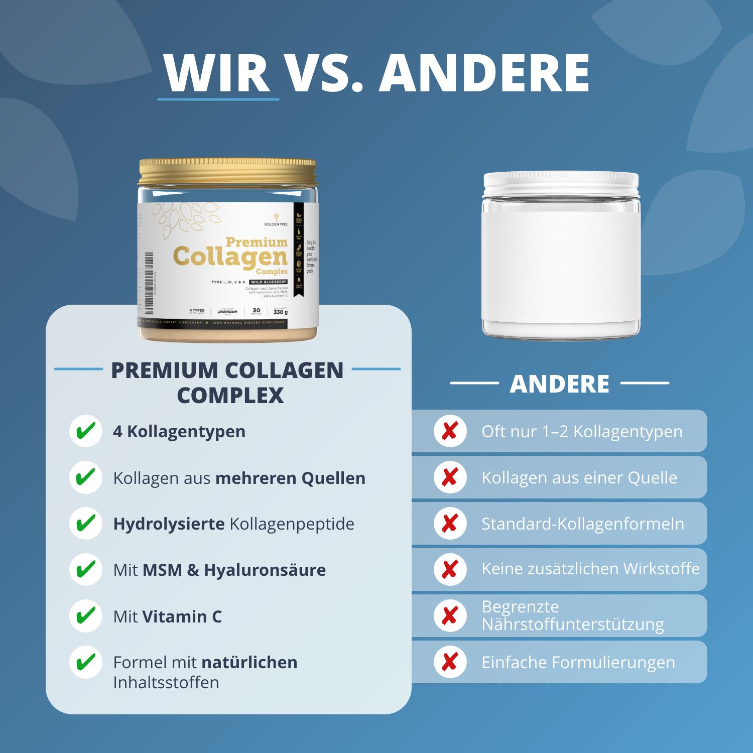 Confronto tra Golden Tree Premium Collagen Complex e altri prodotti, evidenziando i vantaggi.