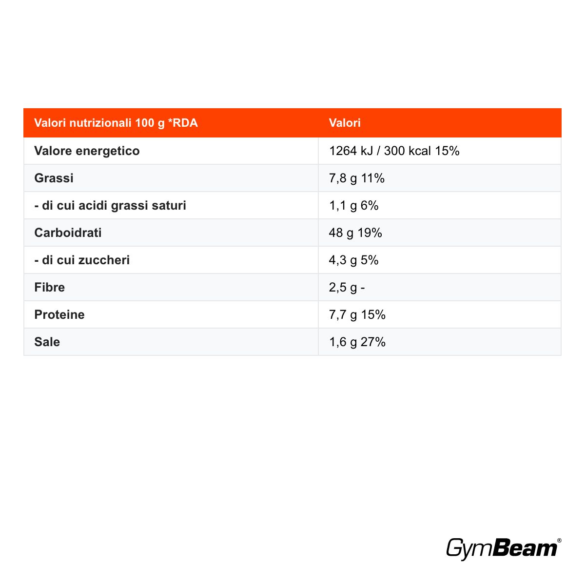 GymBeam Base per Pizza pronta in 10 minuti