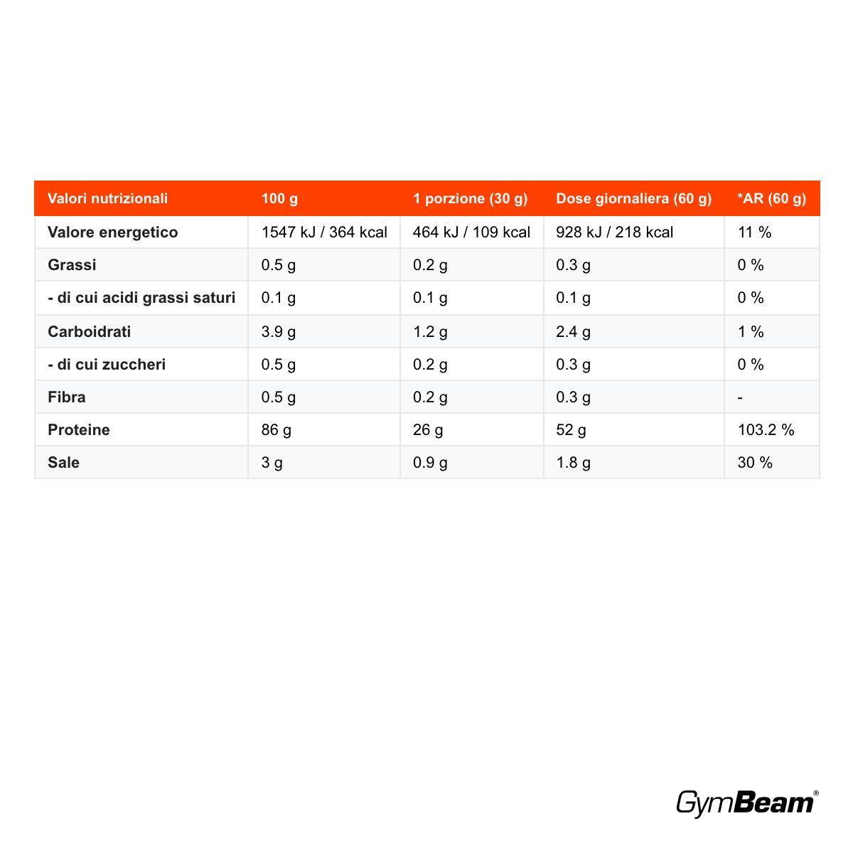 GymBeam Proteine Isolate della Soia, Banana