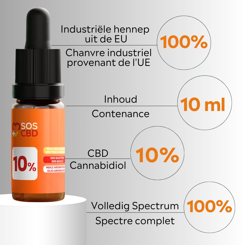 Flacone di vetro marrone con contagocce nero. Etichetta arancione. Testo: 10 ml, 10% CBD. Testi aggiuntivi in olandese e francese.