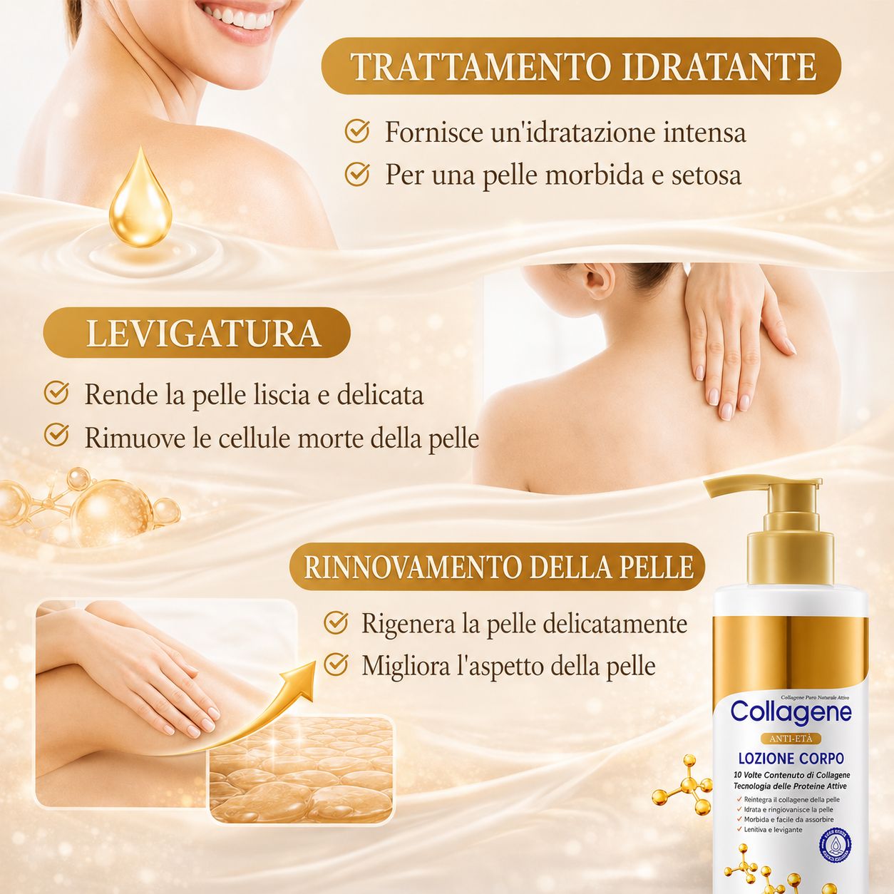 SUMMISHI Lozione Corpo al Collagene