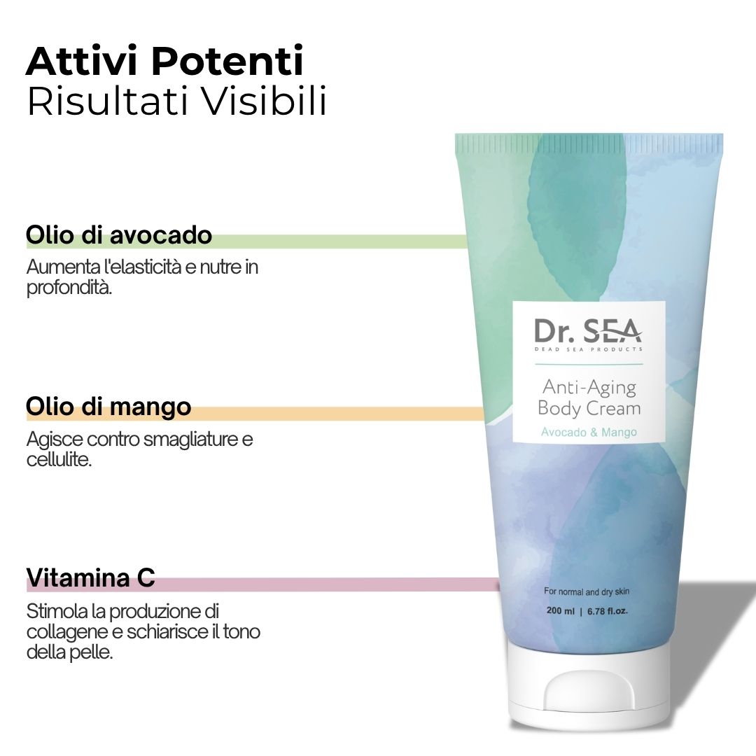 Tubo di crema, avocado, mango e testo. Scritta: Dr. SEA, Anti-Aging Body Cream, Avocado & Mango. Per pelli normali e secche.