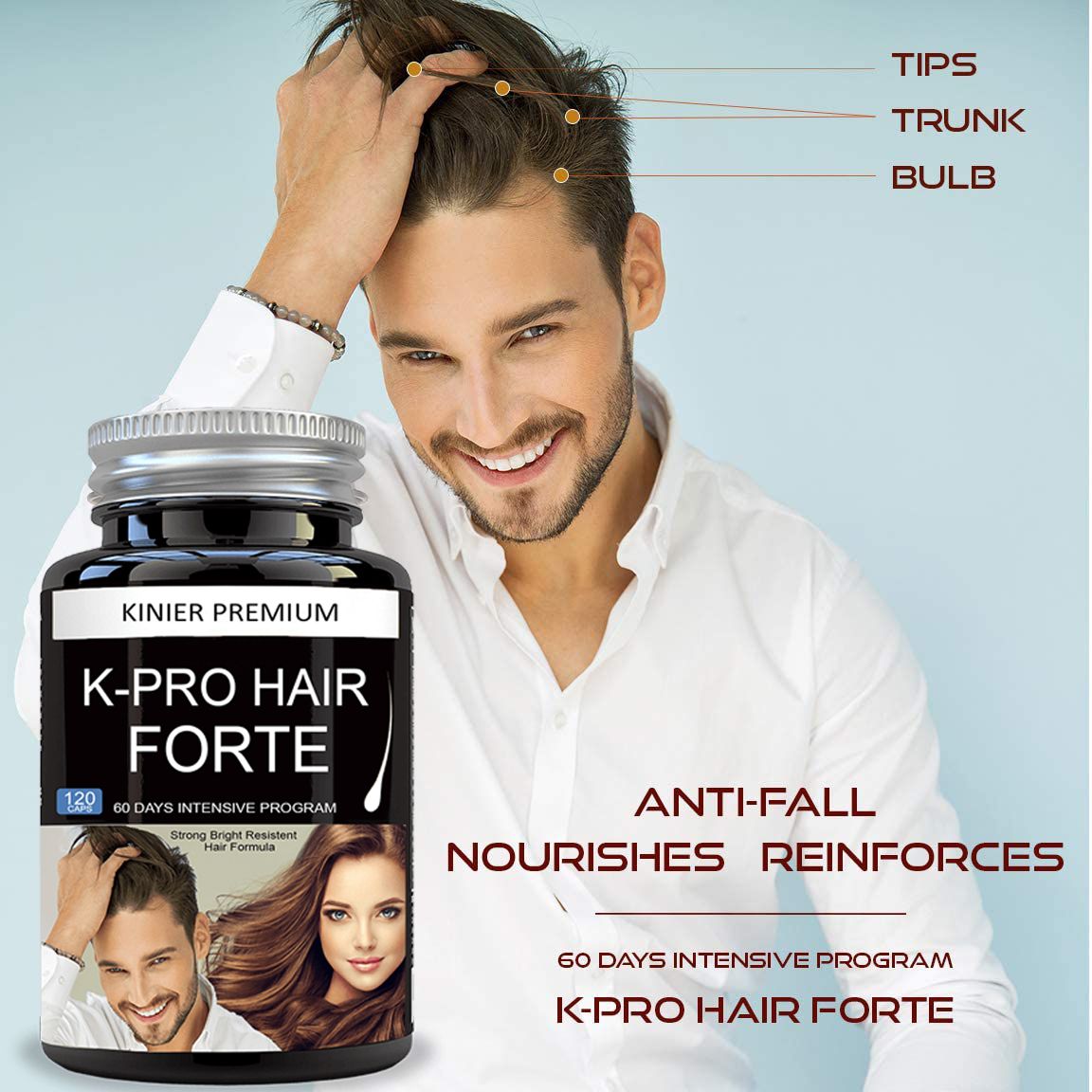 Flacone K-Pro Hair Forte accanto a un uomo. Scritta: Kinier Premium, Anti-Caduta, Nutre, Rinforza. Programma intensivo 60 giorni.