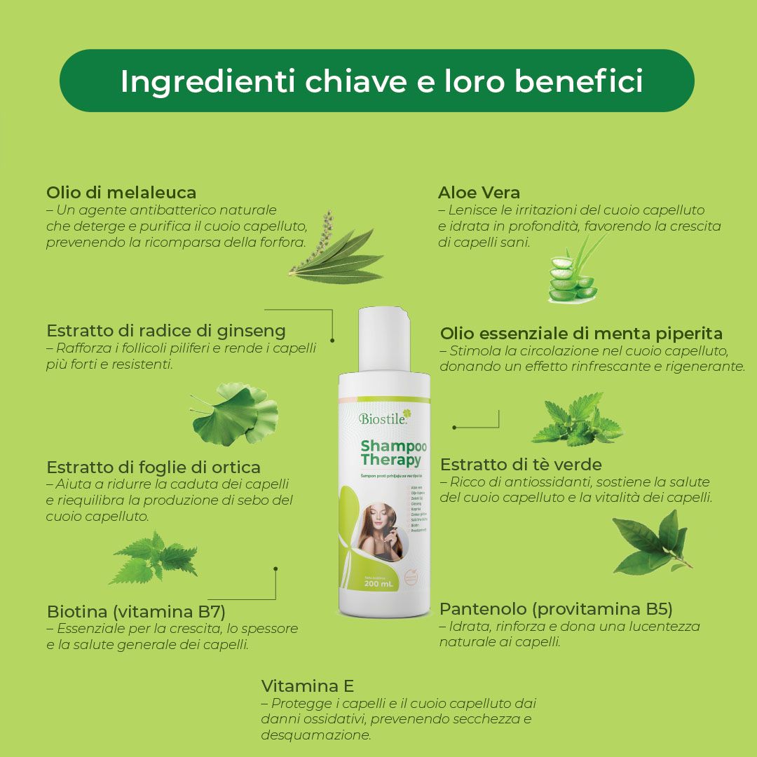 Grafica con Biostile Shampoo Therapy e ingredienti. Design verde e bianco.