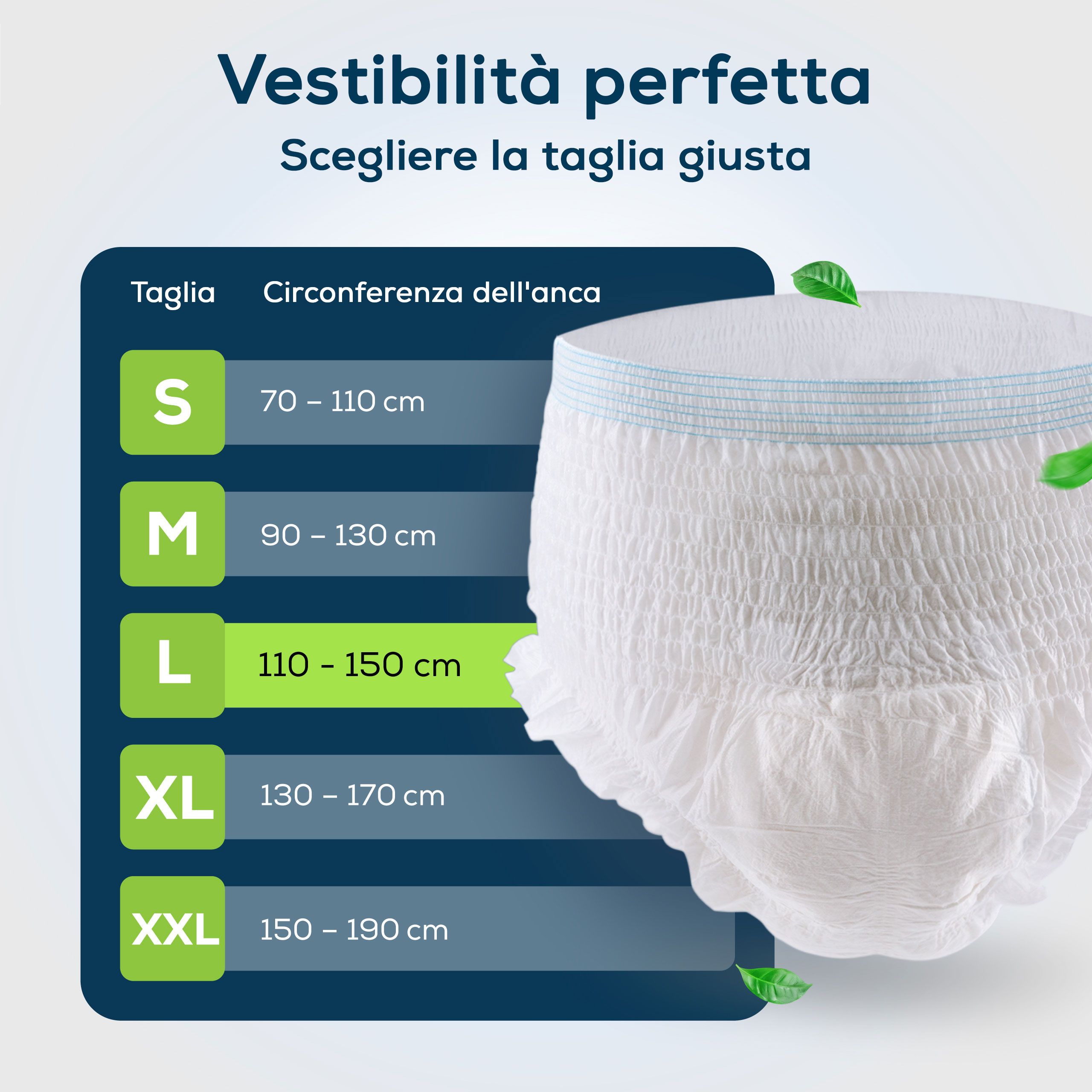 Pantaloni per incontinenza accanto alla tabella delle taglie. Taglie: S, M, L, XL, XXL. L: circonferenza fianchi 110-150 cm. Foglie verdi.