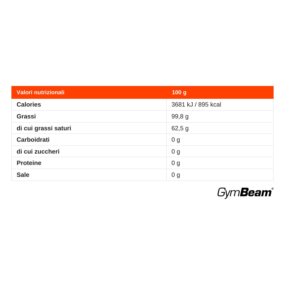 Valori nutrizionali per 100g di ghee: calorie, grassi, carboidrati, proteine, sale.