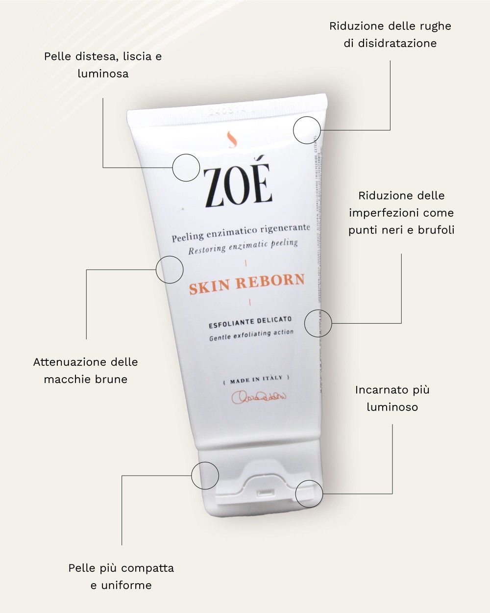 Tubo bianco con testo. Scritta: ZOE, SKIN REBORN, Peeling enzimatica rigenerante, Esfoliante delicato. Made in Italy. Didascalie.