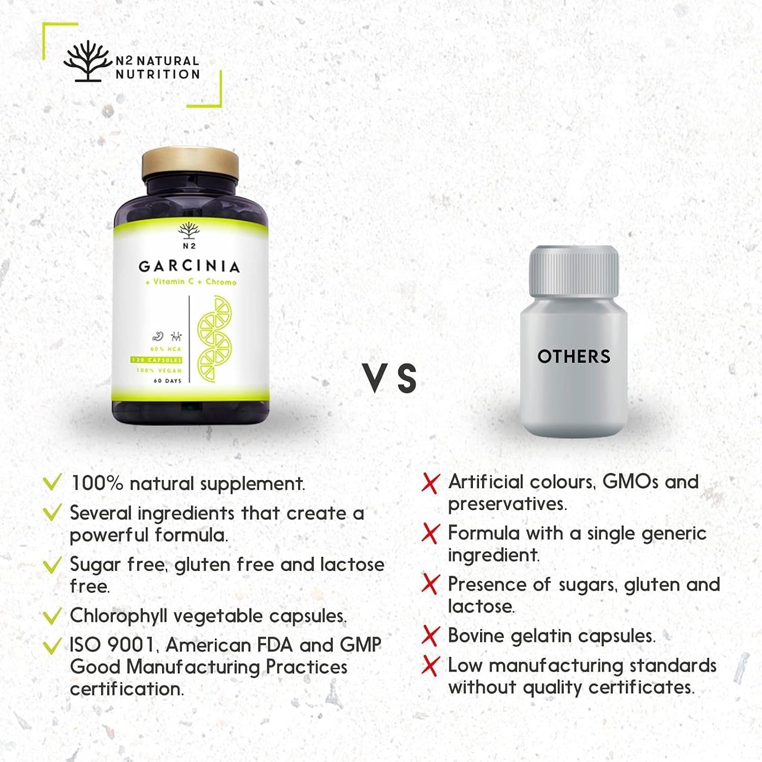 Confronto: flacone con etichetta vs. altri. Etichetta: Garcinia + Vitamina C + Chromo. Certificazioni, ingredienti.